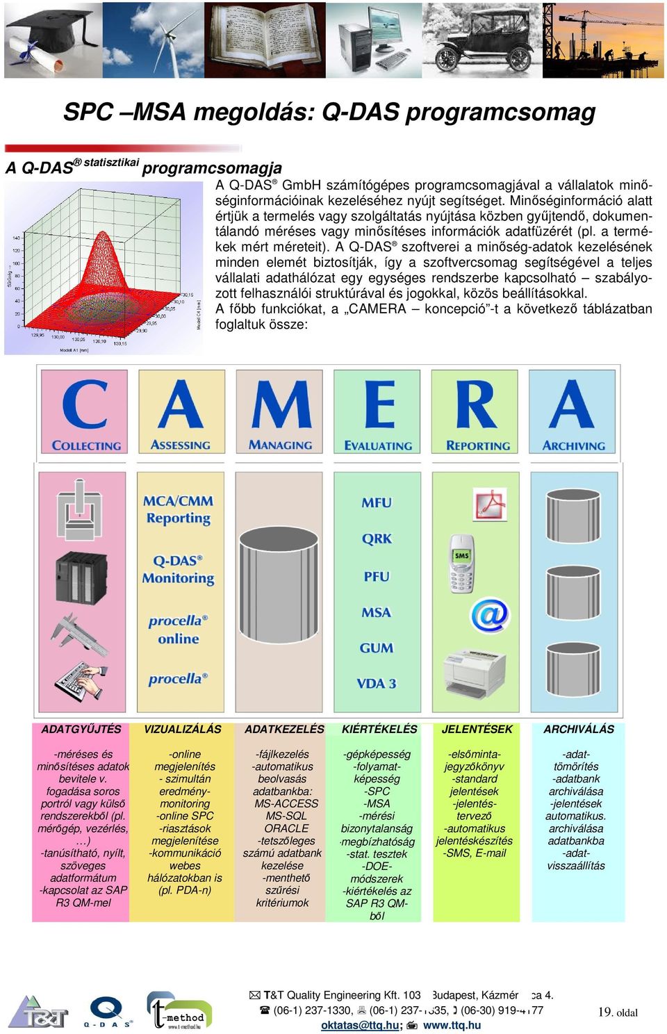 A Q-DAS szoftverei a minőség-adatok kezelésének minden elemét biztosítják, így a szoftvercsomag segítségével a teljes vállalati adathálózat egy egységes rendszerbe kapcsolható szabályozott