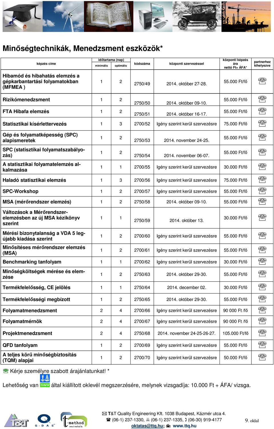 000 Ft/fő Gép és folyamatképesség (SPC) alapismeretek SPC (statisztikai folyamatszabályozás) A statisztikai folyamatelemzés alkalmazása 1 2 55.000 Ft/fő 2750/53 2014. november 24-25. 1 2 55.000 Ft/fő 2750/54 2014.