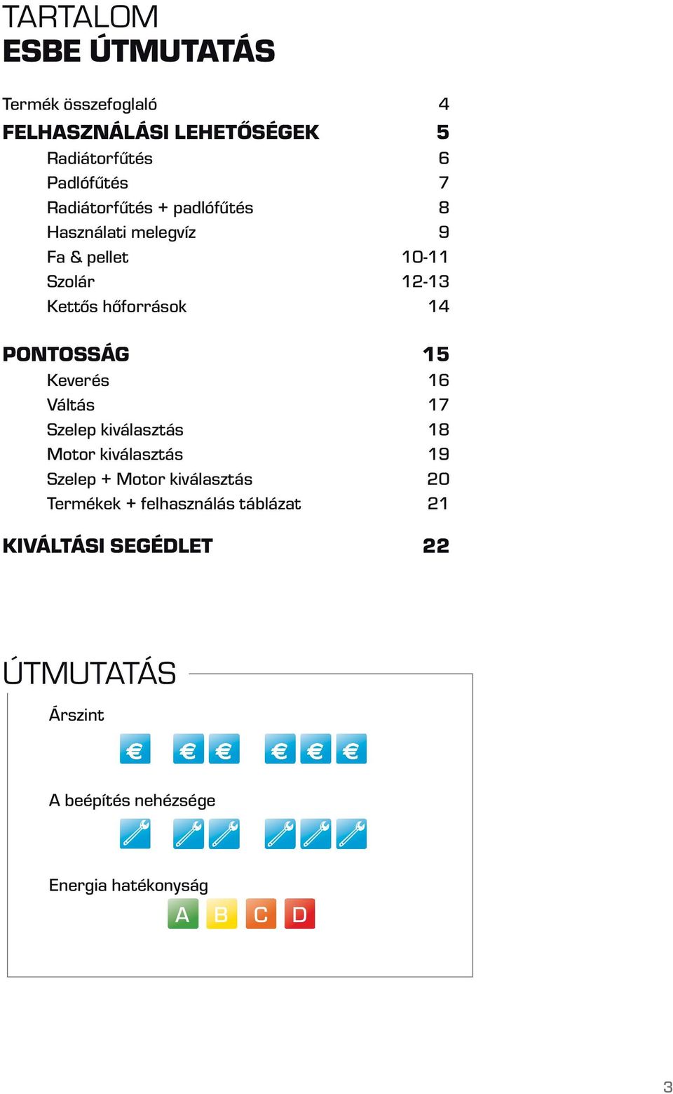 PONTOSSÁG 15 Keverés 16 Váltás 17 Szelep kiválasztás 18 Motor kiválasztás 19 Szelep + Motor kiválasztás 20