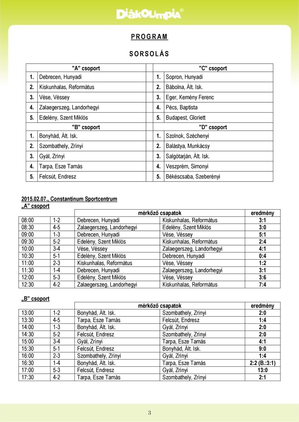 Balástya, Munkácsy 3. Gyál, Zrínyi 3. Salgótarján, Ált. Isk. 4. Tarpa, Esze Tamás 4. Veszprém, Simonyi 5. Felcsút, Endresz 5. Békéscsaba, Szeberényi 2015.02.07.