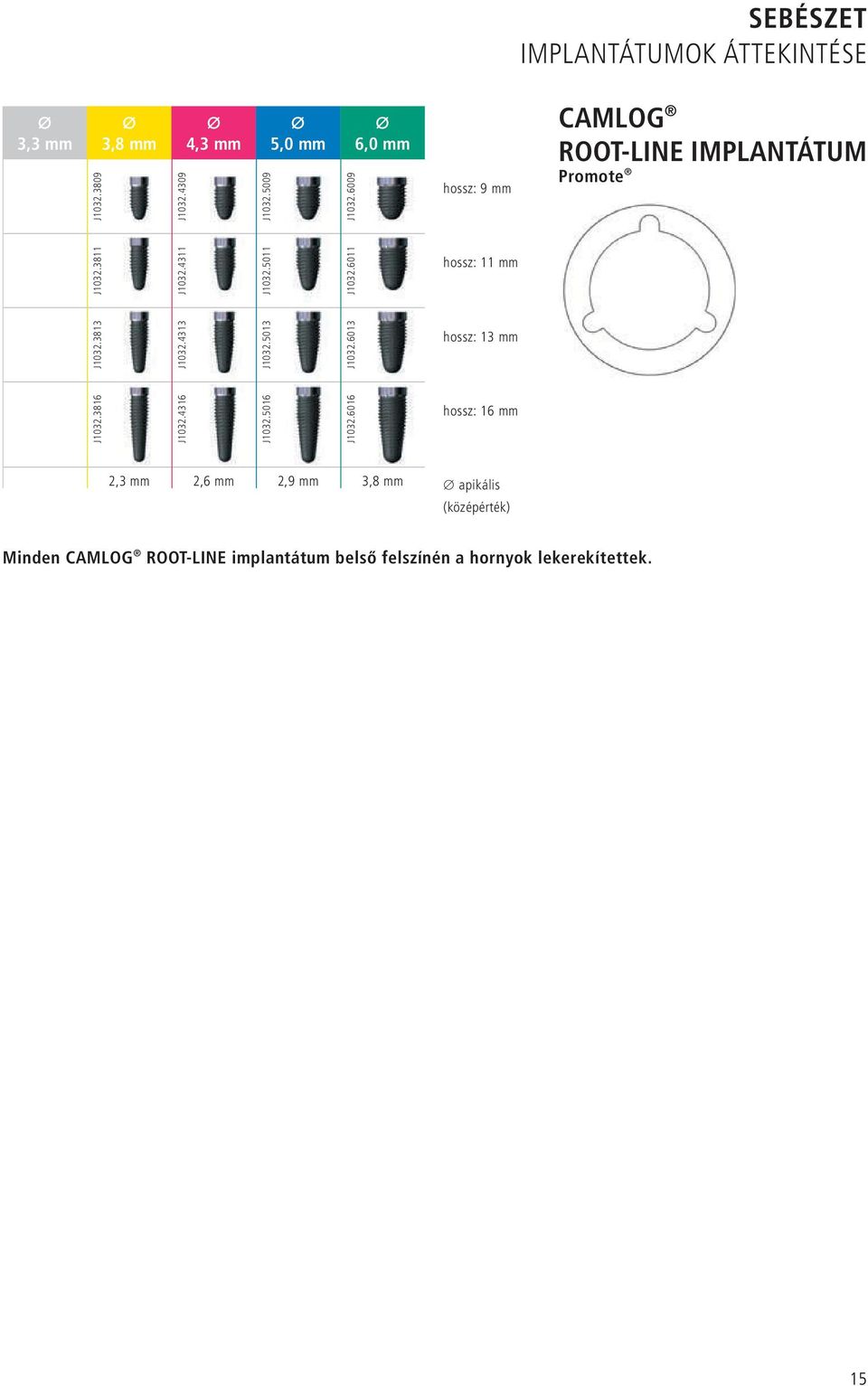 6011 hossz: 11 mm J1032.3813 J1032.4313 J1032.5013 J1032.6013 hossz: 13 mm J1032.3816 J1032.4316 J1032.5016 J1032.