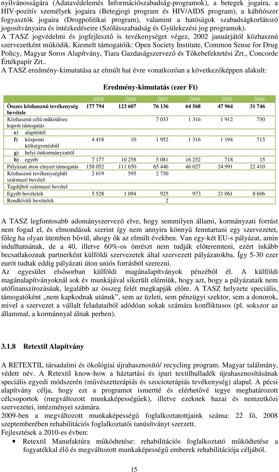 A TASZ jogvédelmi és jogfejlesztő is tevékenységet végez, 2002 januárjától közhasznú szervezetként működik.