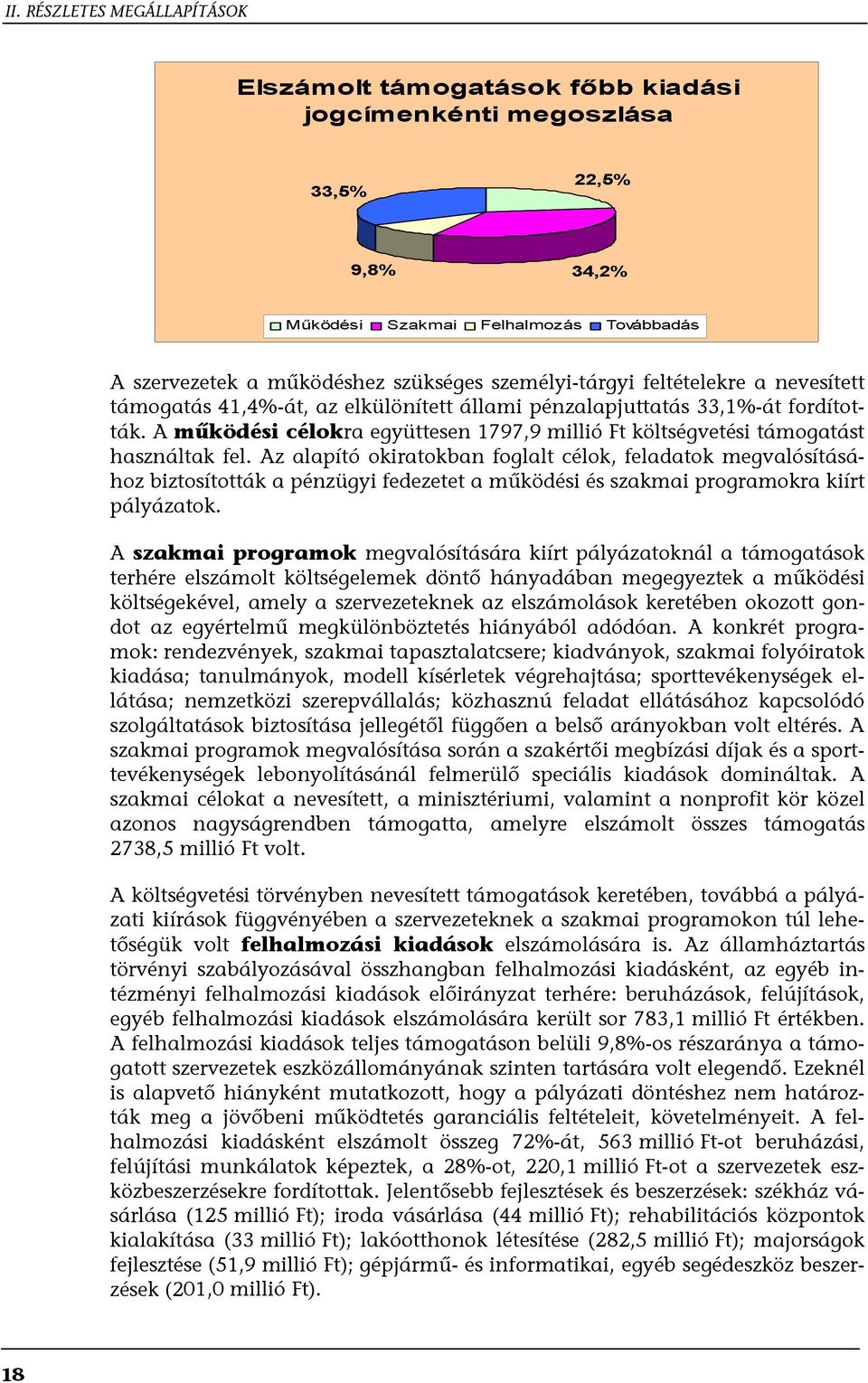 A működési célokra együttesen 1797,9 millió Ft költségvetési támogatást használtak fel.