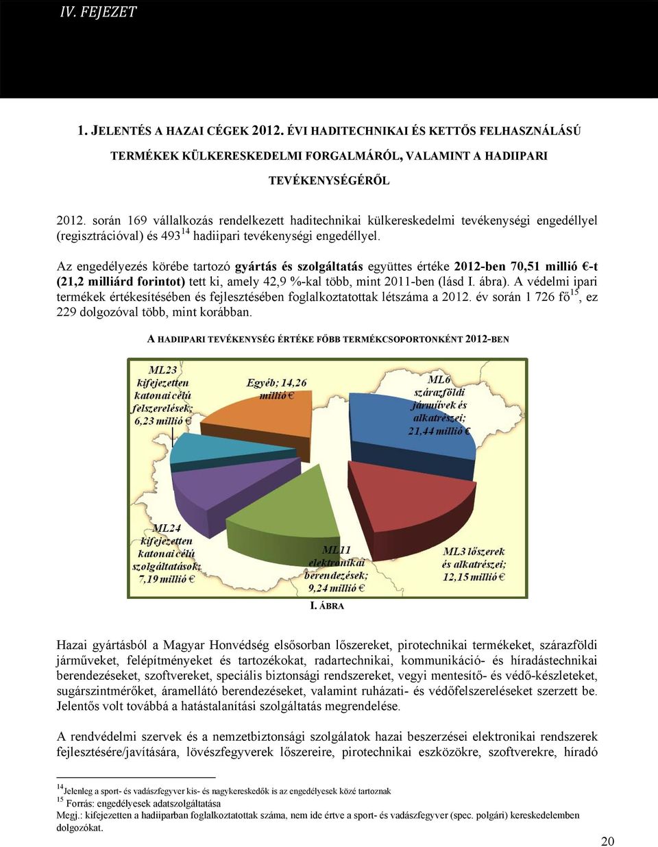 Az engedélyezés körébe tartozó gyártás és szolgáltatás együttes értéke 2012-ben 70,51 millió -t (21,2 milliárd forintot) tett ki, amely 42,9 %-kal több, mint 2011-ben (lásd I. ábra).