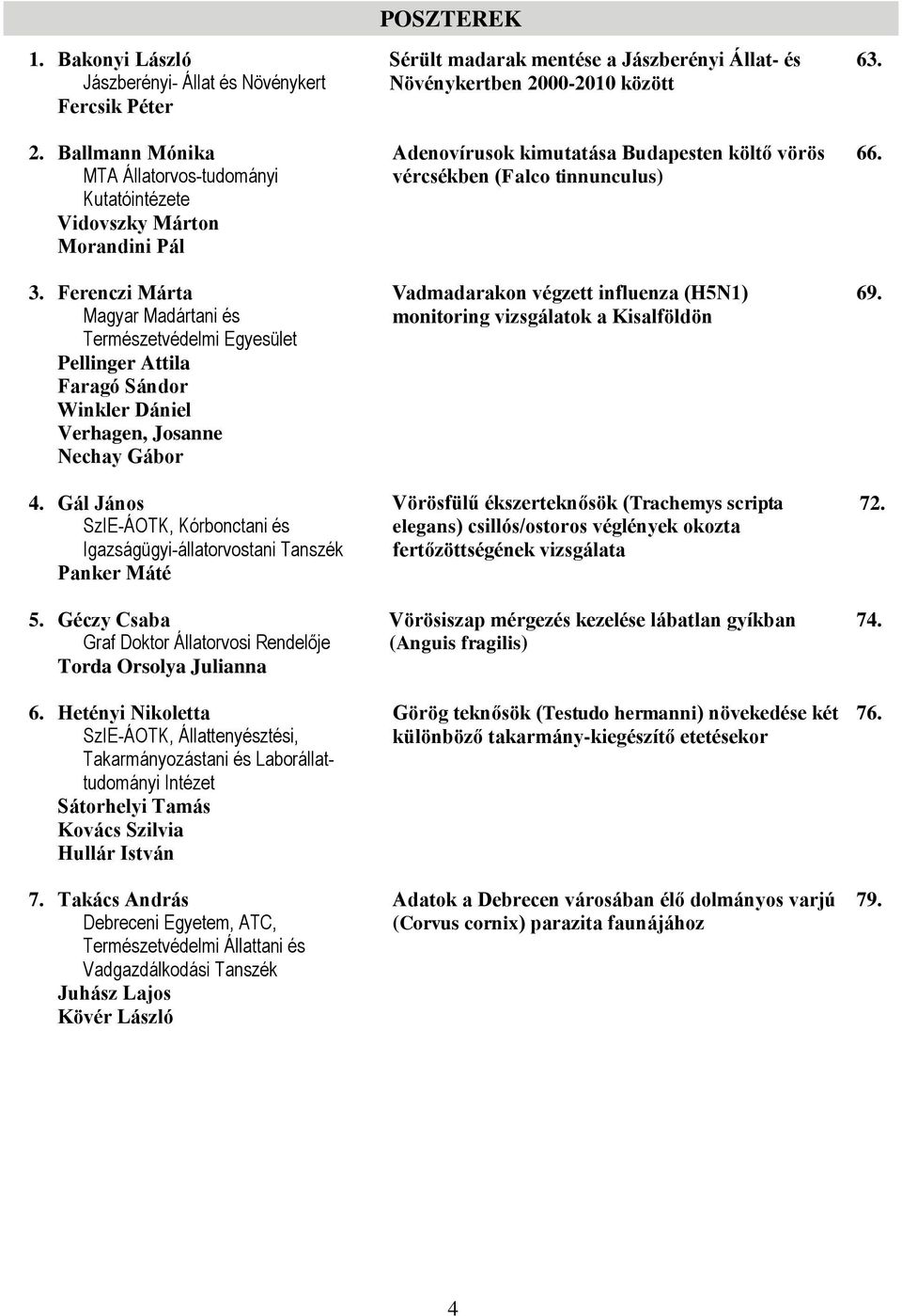 Gál János SzIE-ÁOTK, Kórbonctani és Igazságügyi-állatorvostani Tanszék Panker Máté 5. Géczy Csaba Graf Doktor Állatorvosi Rendelője Torda Orsolya Julianna 6.