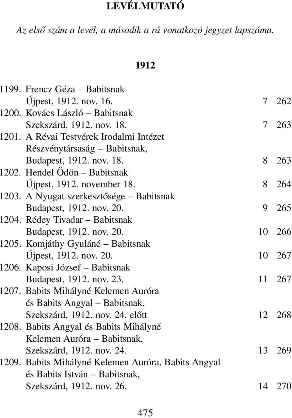 A Nyugat szerkesztősége Babitsnak Budapest, 1912. nov. 20. 9 265 1204. Rédey Tivadar Babitsnak Budapest, 1912. nov. 20. 10 266 1205. Komjáthy Gyuláné Babitsnak Újpest, 1912. nov. 20. 10 267 1206.