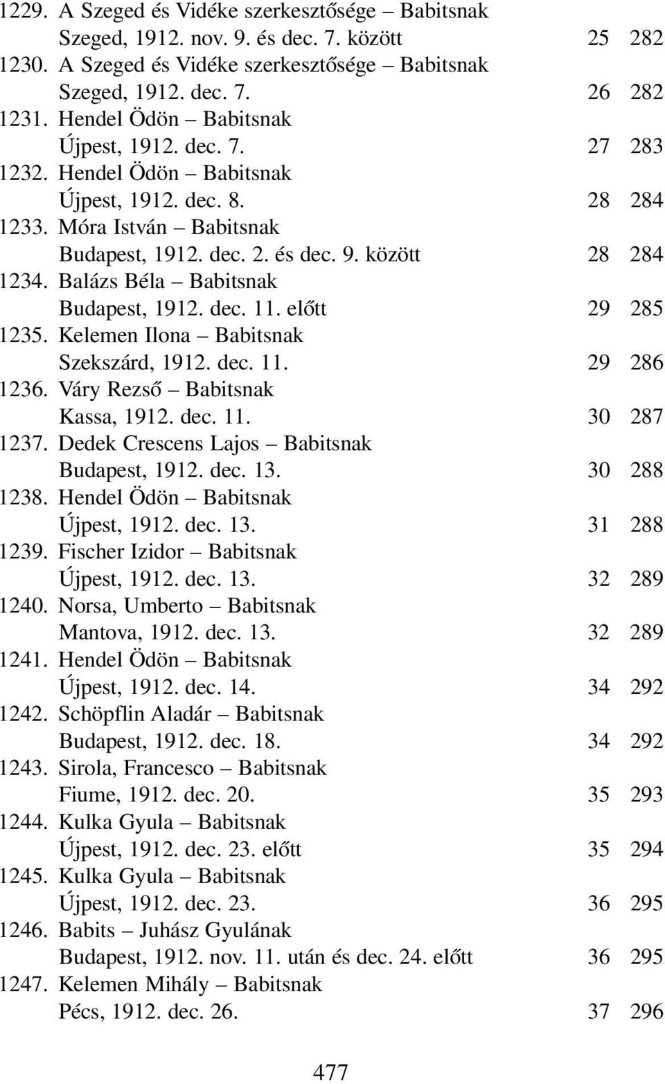 Balázs Béla Babitsnak Budapest, 1912. dec. 11. előtt 29 285 1235. Kelemen Ilona Babitsnak Szekszárd, 1912. dec. 11. 29 286 1236. Váry Rezső Babitsnak Kassa, 1912. dec. 11. 30 287 1237.