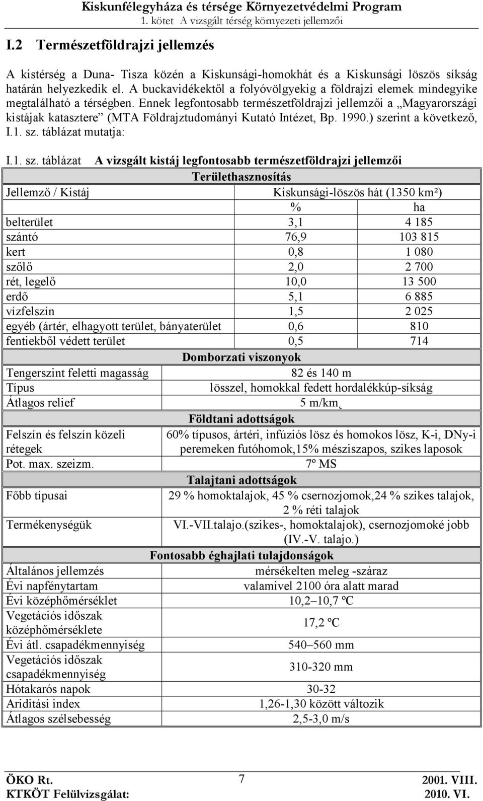 Ennek legfontosabb természetföldrajzi jellemzıi a Magyarországi kistájak katasztere (MTA Földrajztudományi Kutató Intézet, Bp. 1990.) sze