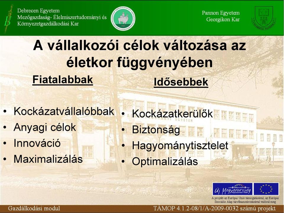 Kockázatvállalóbbak Anyagi célok Innováció