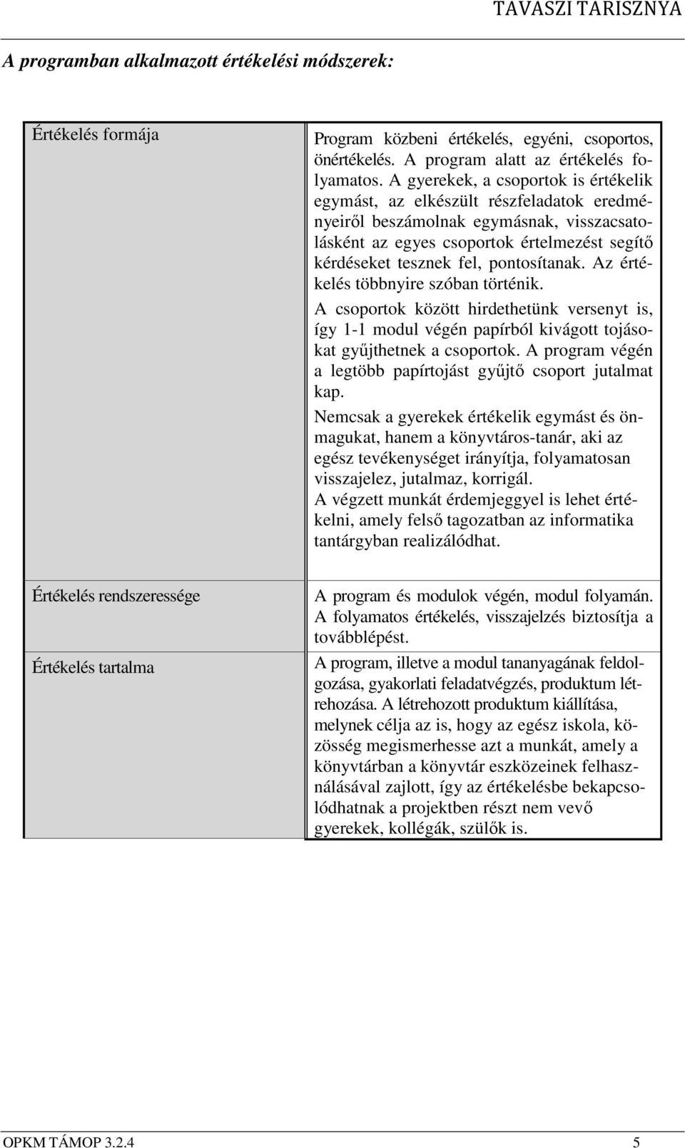 pontosítanak. Az értékelés többnyire szóban történik. A csoportok között hirdethetünk versenyt is, így 1-1 modul végén papírból kivágott tojásokat gyűjthetnek a csoportok.