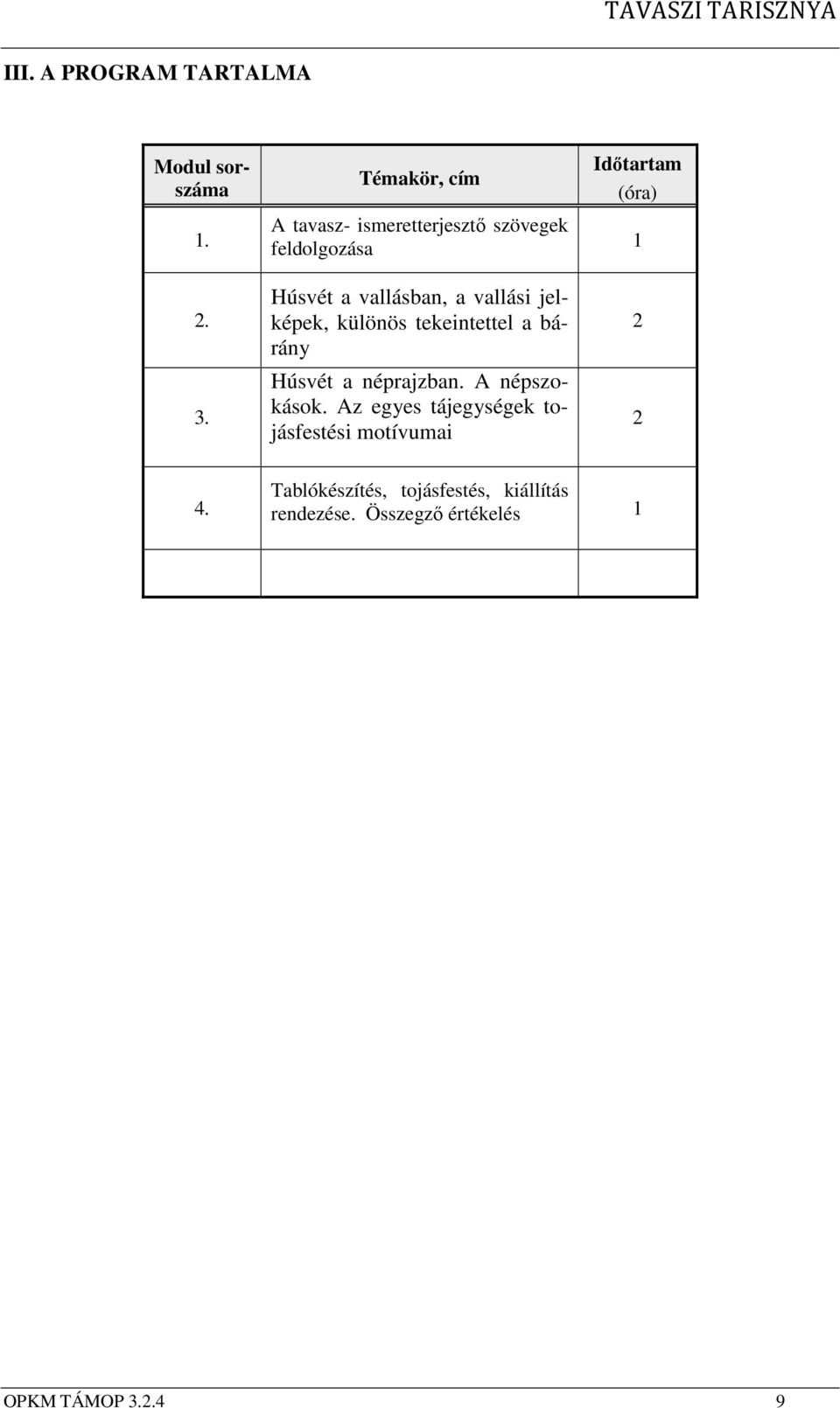 jelképek, különös tekeintettel a bárány Húsvét a néprajzban. A népszokások.