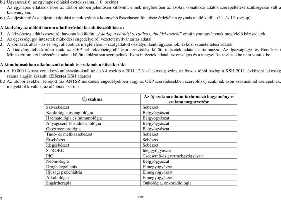 ) A teljesíthető és a teljesített ápolási napok száma a könnyebb összehasonlíthatóság érdekében egymás mellé került. (11. és 12.