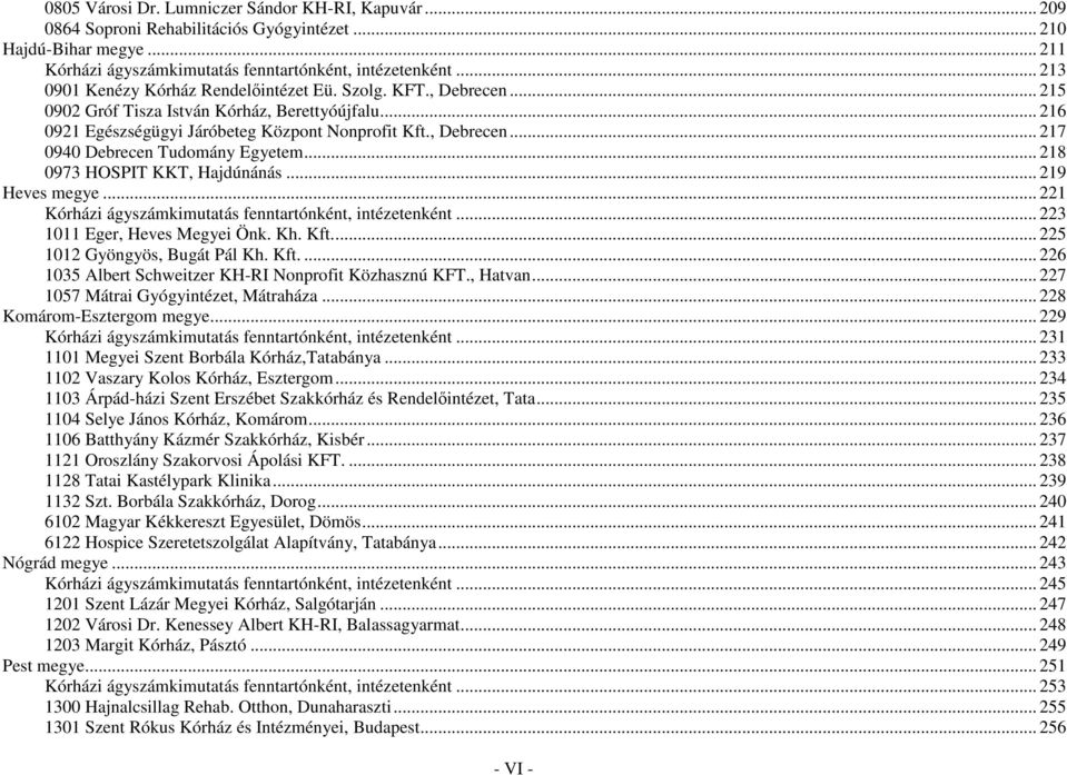 .. 218 0973 HOSPIT KKT, Hajdúnánás... 219 Heves megye... 221 Kórházi ágyszámkimutatás fenntartónként, intézetenként... 223 1011 Eger, Heves Megyei Önk. Kh. Kft.