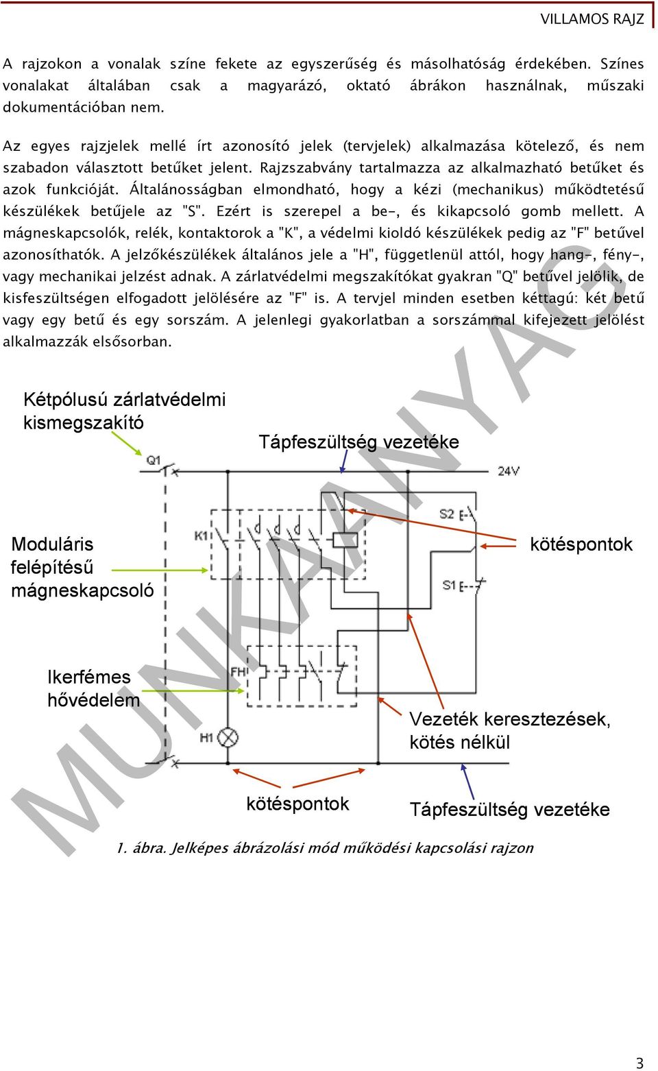 Általánosságban elmondható, hogy a kézi (mechanikus) működtetésű készülékek betűjele az "S". Ezért is szerepel a be-, és kikapcsoló gomb mellett.