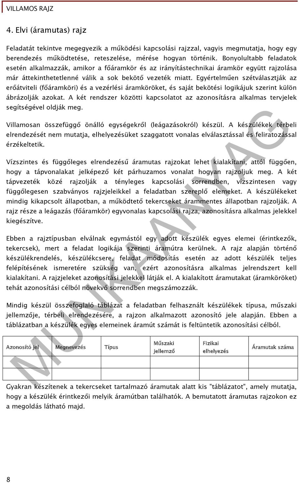 Egyértelműen szétválasztják az erőátviteli (főáramköri) és a vezérlési áramköröket, és saját bekötési logikájuk szerint külön ábrázolják azokat.