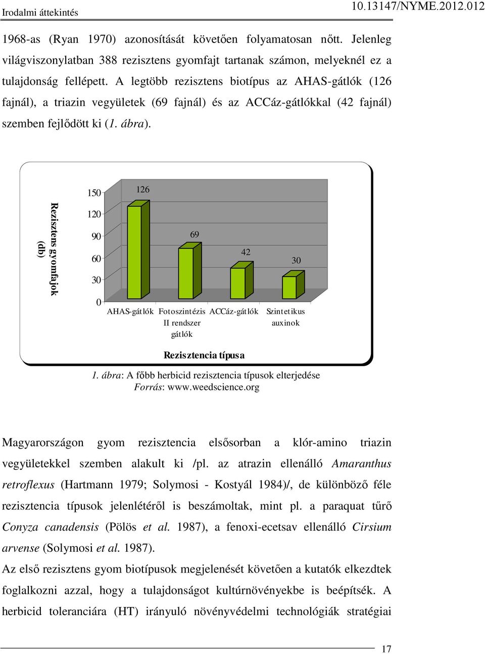 150 126 Rezisztens gyomfajok (db) 120 90 60 30 0 69 AHAS-gátlók Fotoszintézis II rendszer gátlók 42 ACCáz-gátlók 30 Szintetikus auxinok Rezisztencia típusa 1.