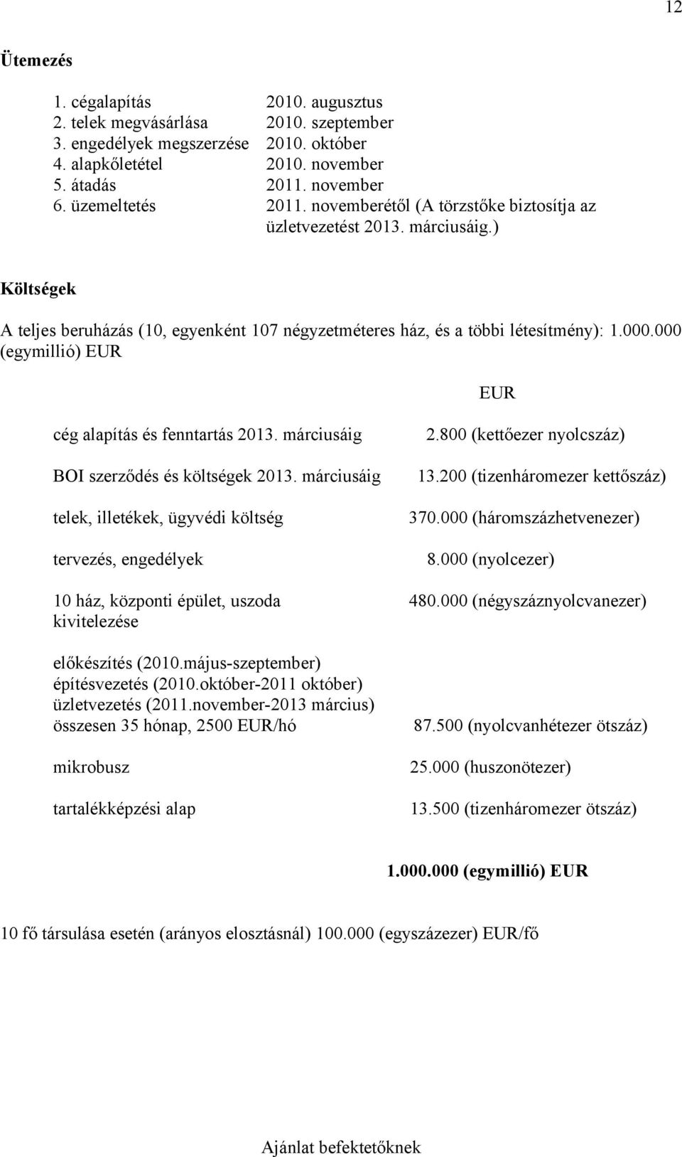 000 (egymillió) EUR EUR cég alapítás és fenntartás 2013. márciusáig BOI szerződés és költségek 2013. márciusáig telek, illetékek, ügyvédi költség 2.800 (kettőezer nyolcszáz) 13.