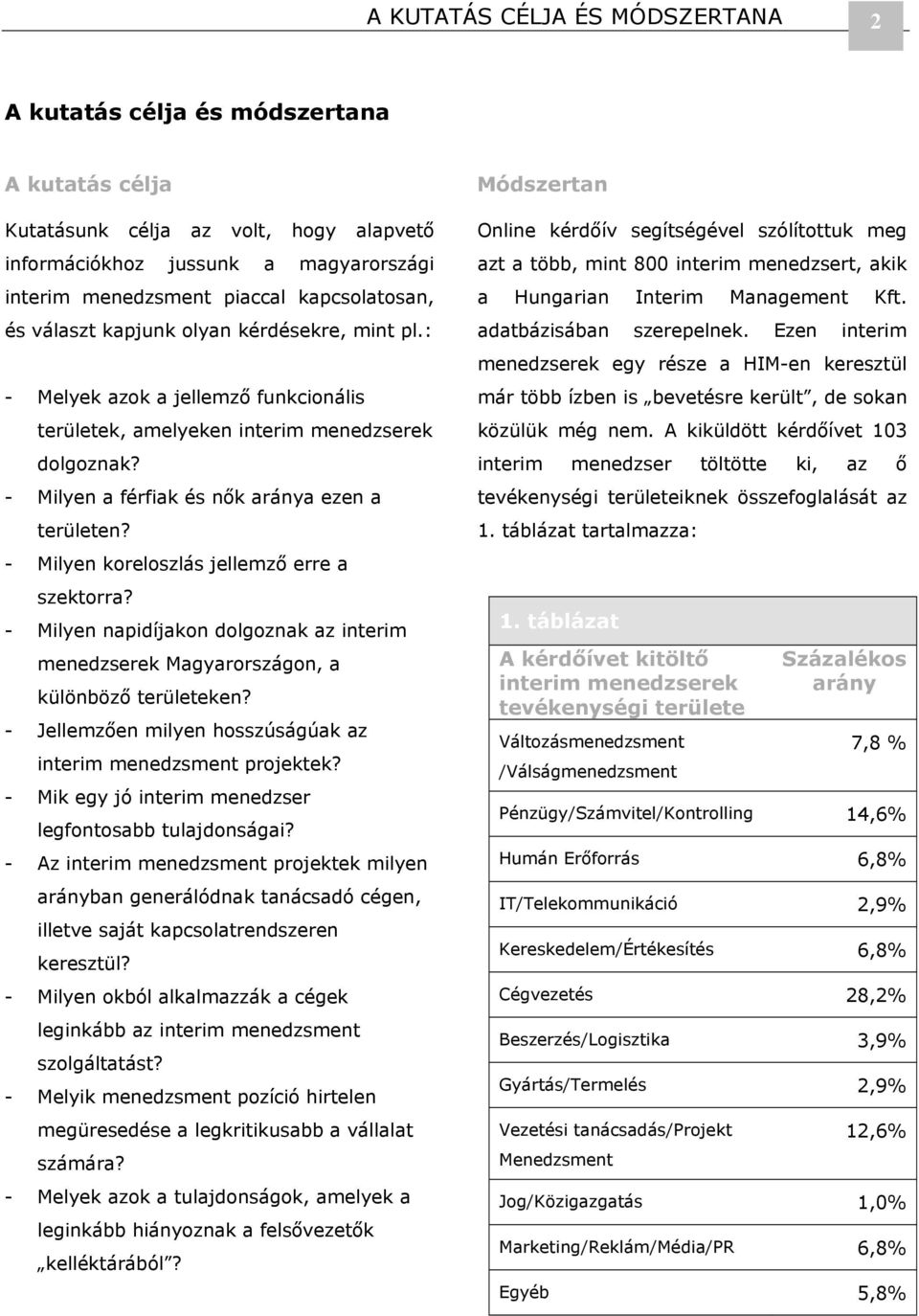 - Milyen a férfiak és nők aránya ezen a területen? - Milyen koreloszlás jellemző erre a szektorra? - Milyen napidíjakon dolgoznak az interim menedzserek Magyarországon, a különböző területeken?