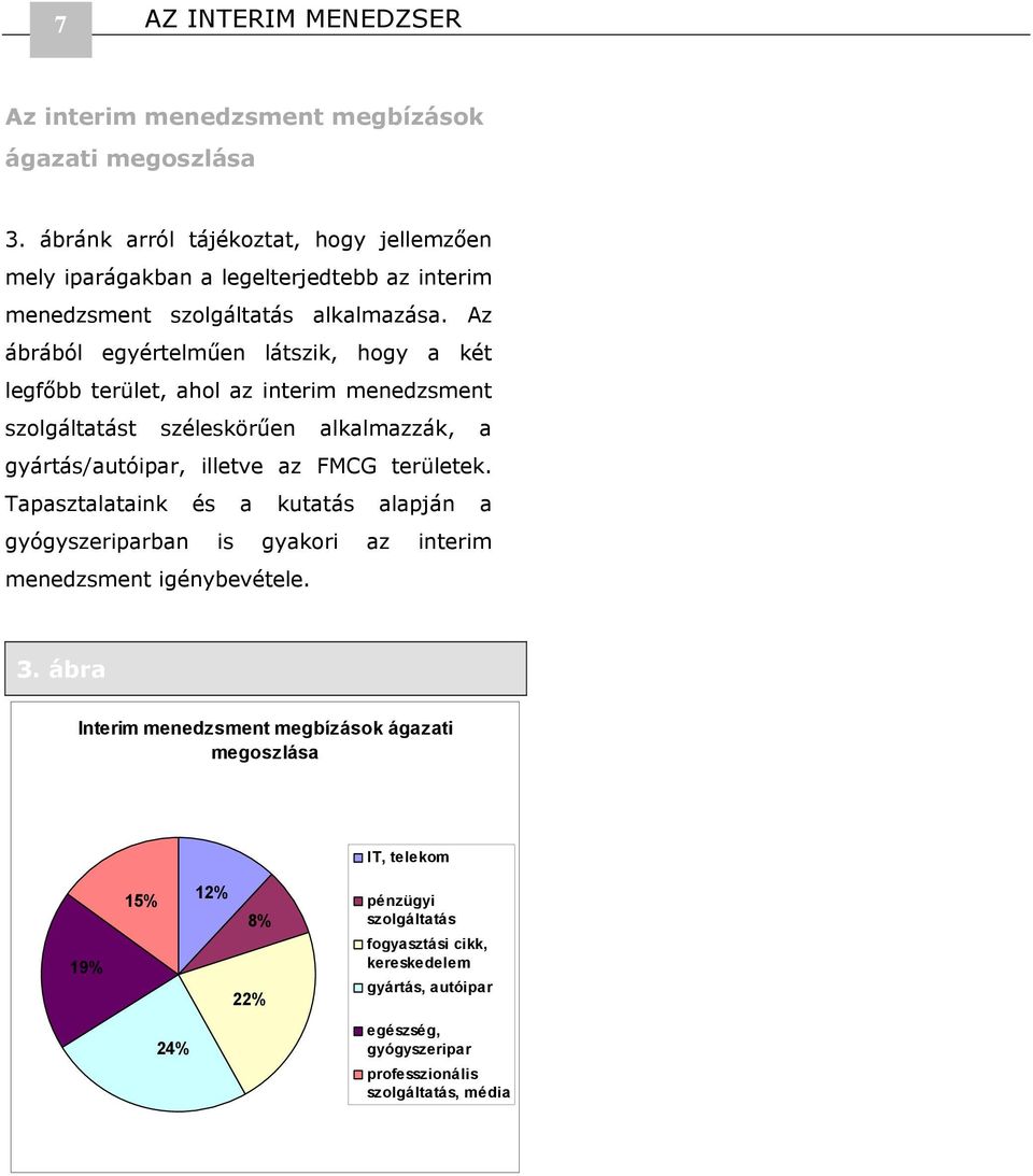 Az ábrából egyértelműen látszik, hogy a két legfőbb terület, ahol az interim menedzsment szolgáltatást széleskörűen alkalmazzák, a gyártás/autóipar, illetve az FMCG területek.