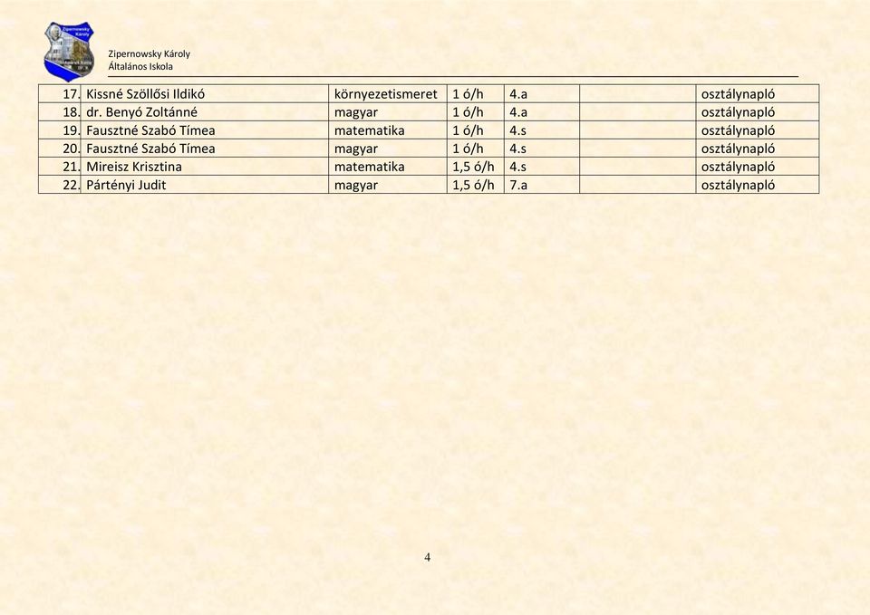 Fausztné Szabó Tímea matematika 1 ó/h 4.s osztálynapló 20.