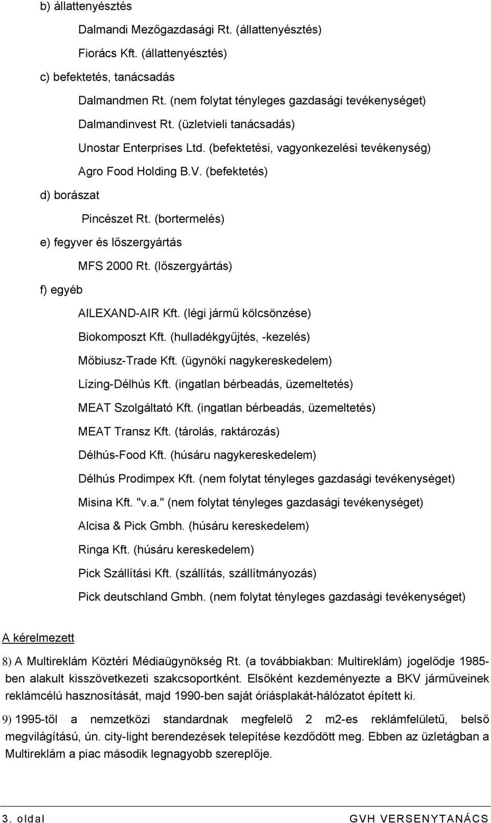 (befektetés) d) borászat Pincészet Rt. (bortermelés) e) fegyver és lőszergyártás MFS 2000 Rt. (lőszergyártás) f) egyéb AlLEXAND-AIR Kft. (légi jármű kölcsönzése) Biokomposzt Kft.