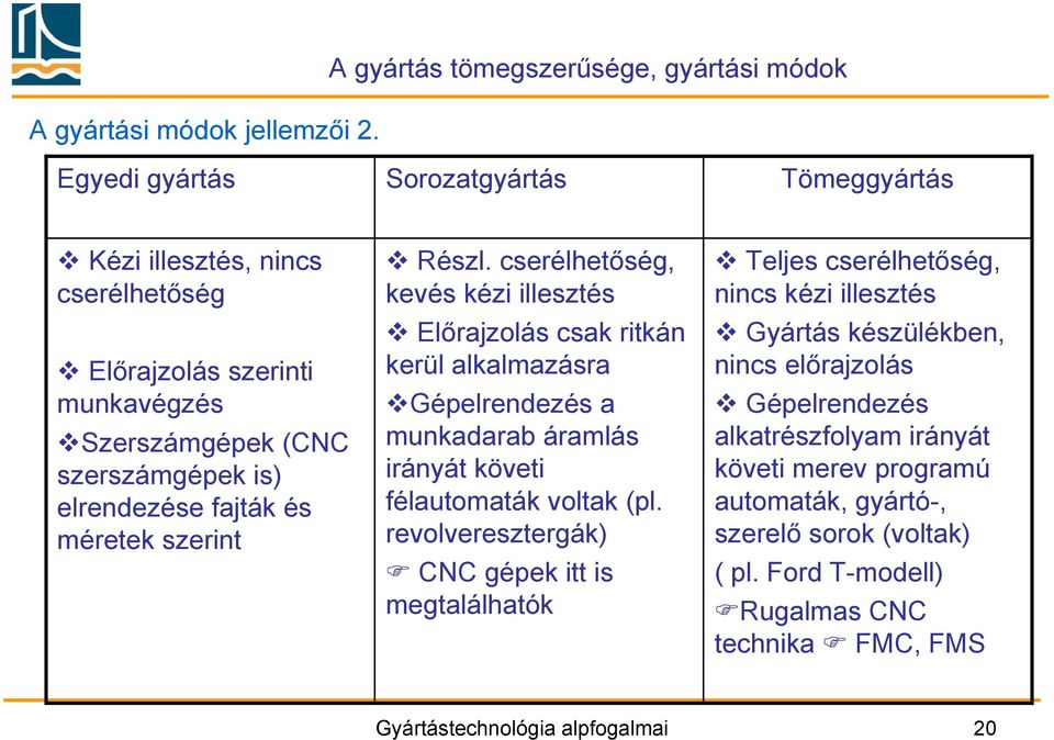 szerszámgépek is) elrendezése fajták és méretek szerint Részl.