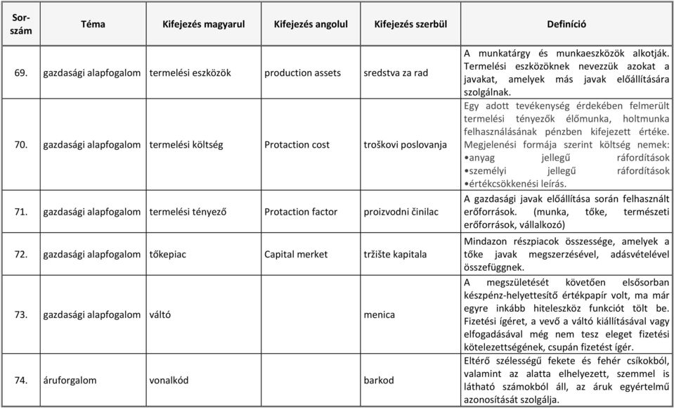 áruforgalom vonalkód barkod A munkatárgy és munkaeszközök alkotják. Termelési eszközöknek nevezzük azokat a javakat, amelyek más javak előállítására szolgálnak.