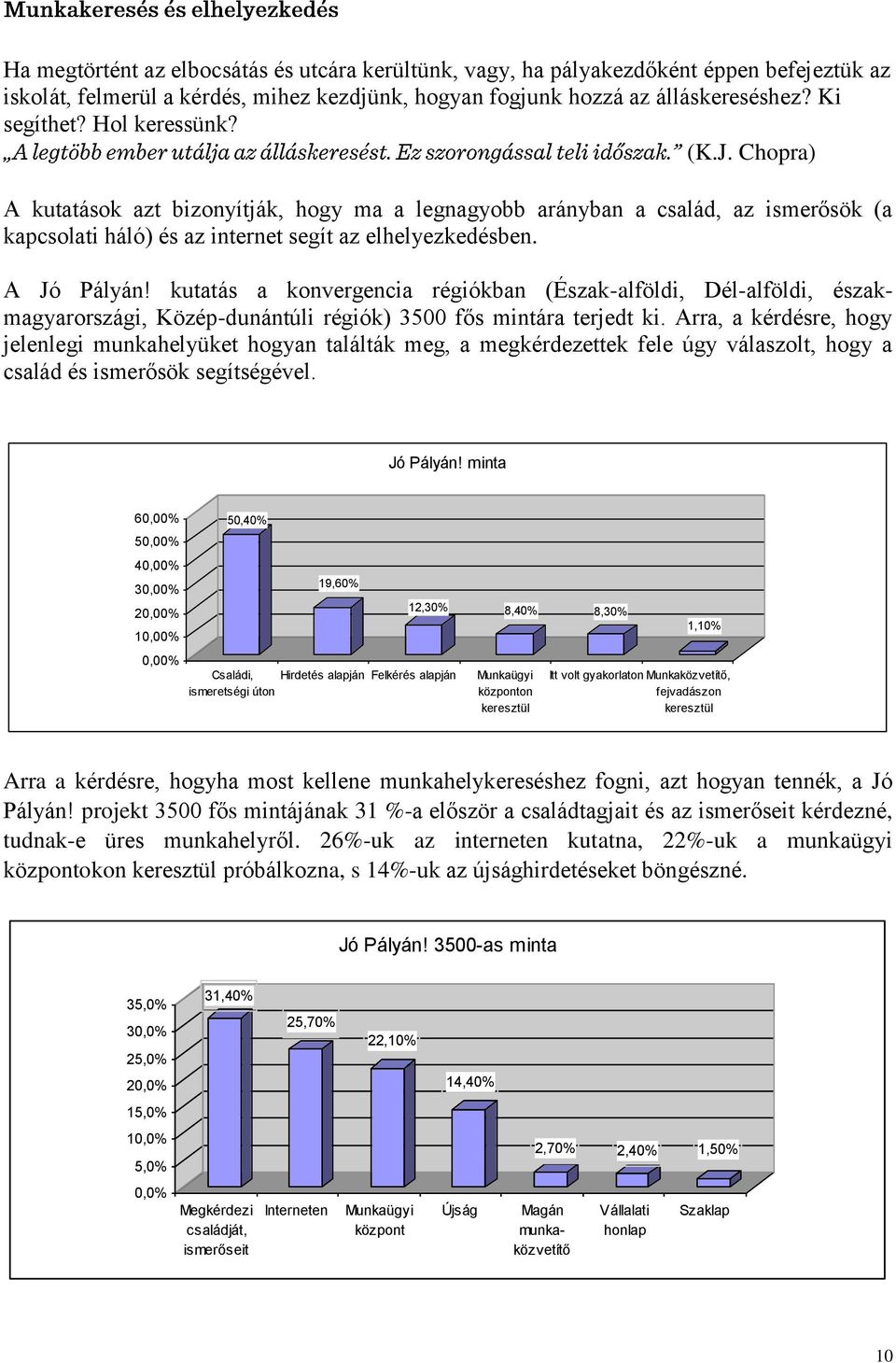 kutatás a konvergencia régiókban (Észak-alföldi, Dél-alföldi, északmagyarországi, Közép-dunántúli régiók) 3500 fős mintára terjedt ki.