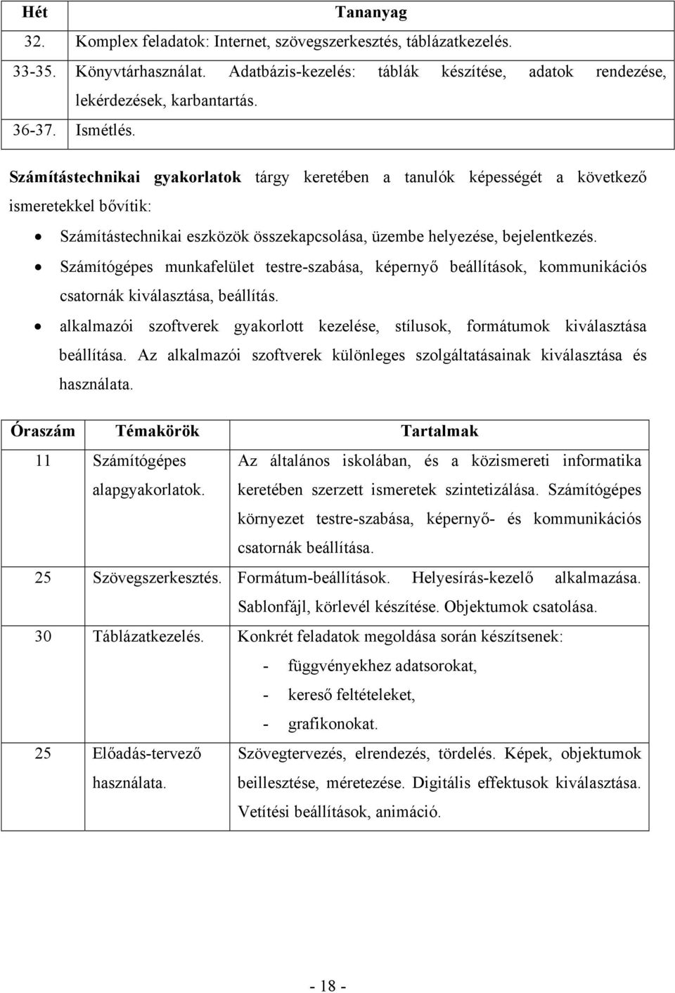 Számítógépes munkafelület testre-szabása, képernyő beállítások, kommunikációs csatornák kiválasztása, beállítás.