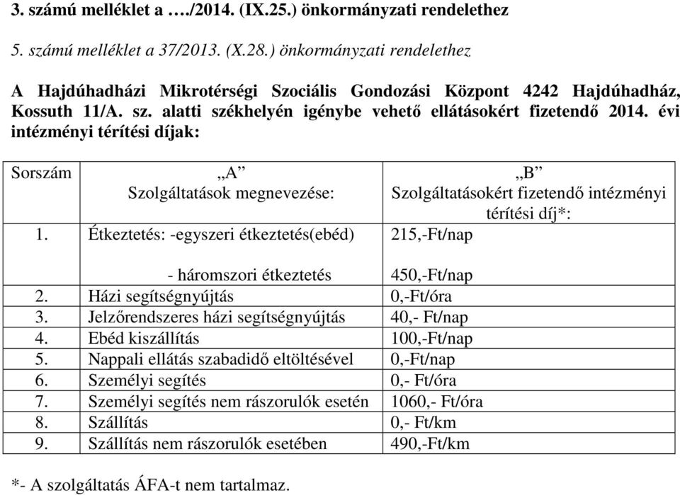 évi intézményi térítési díjak: Sorszám A Szolgáltatások megnevezése: 1.