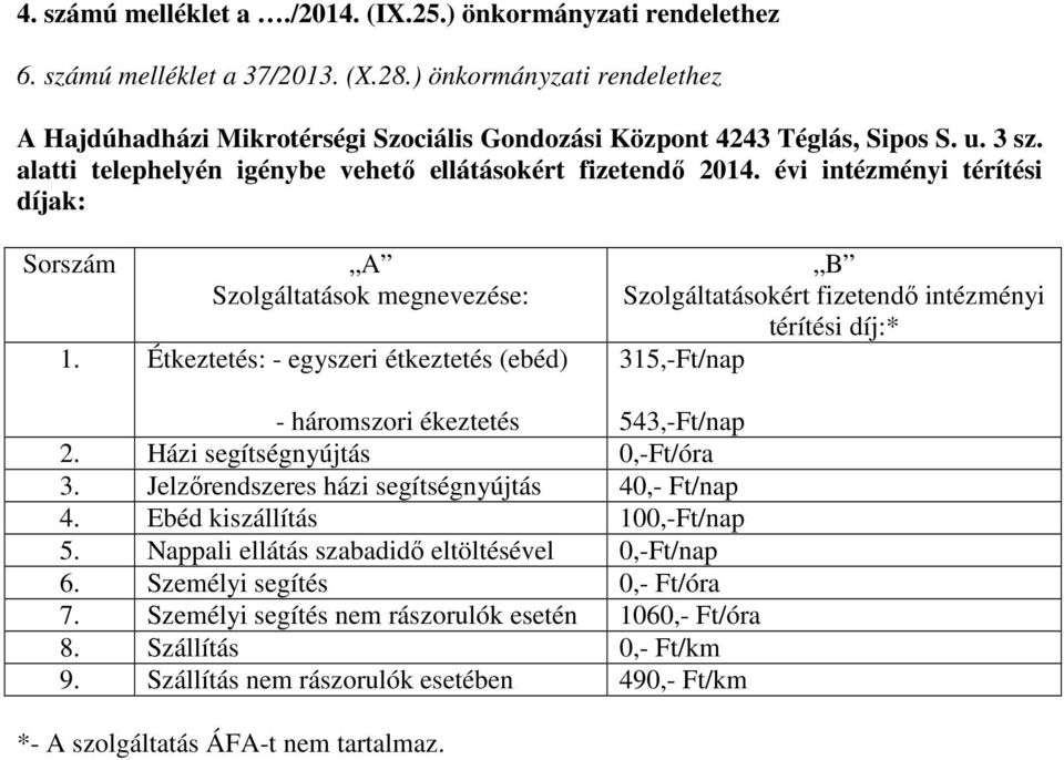 évi intézményi térítési díjak: Sorszám A Szolgáltatások megnevezése: 1.