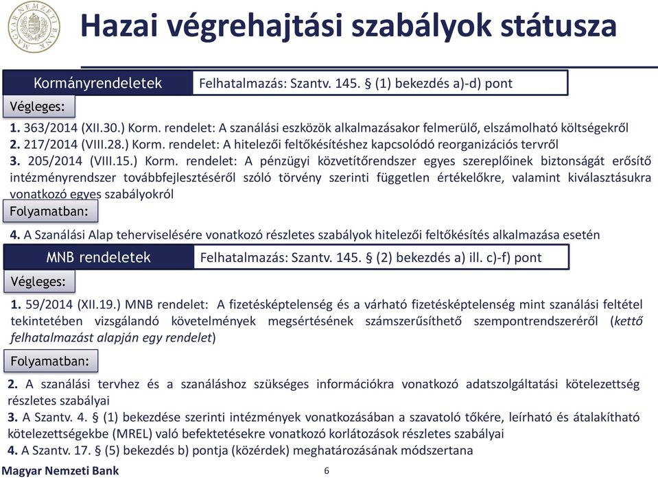 rendelet: A hitelezői feltőkésítéshez kapcsolódó reorganizációs tervről 3. 205/2014 (VIII.15.