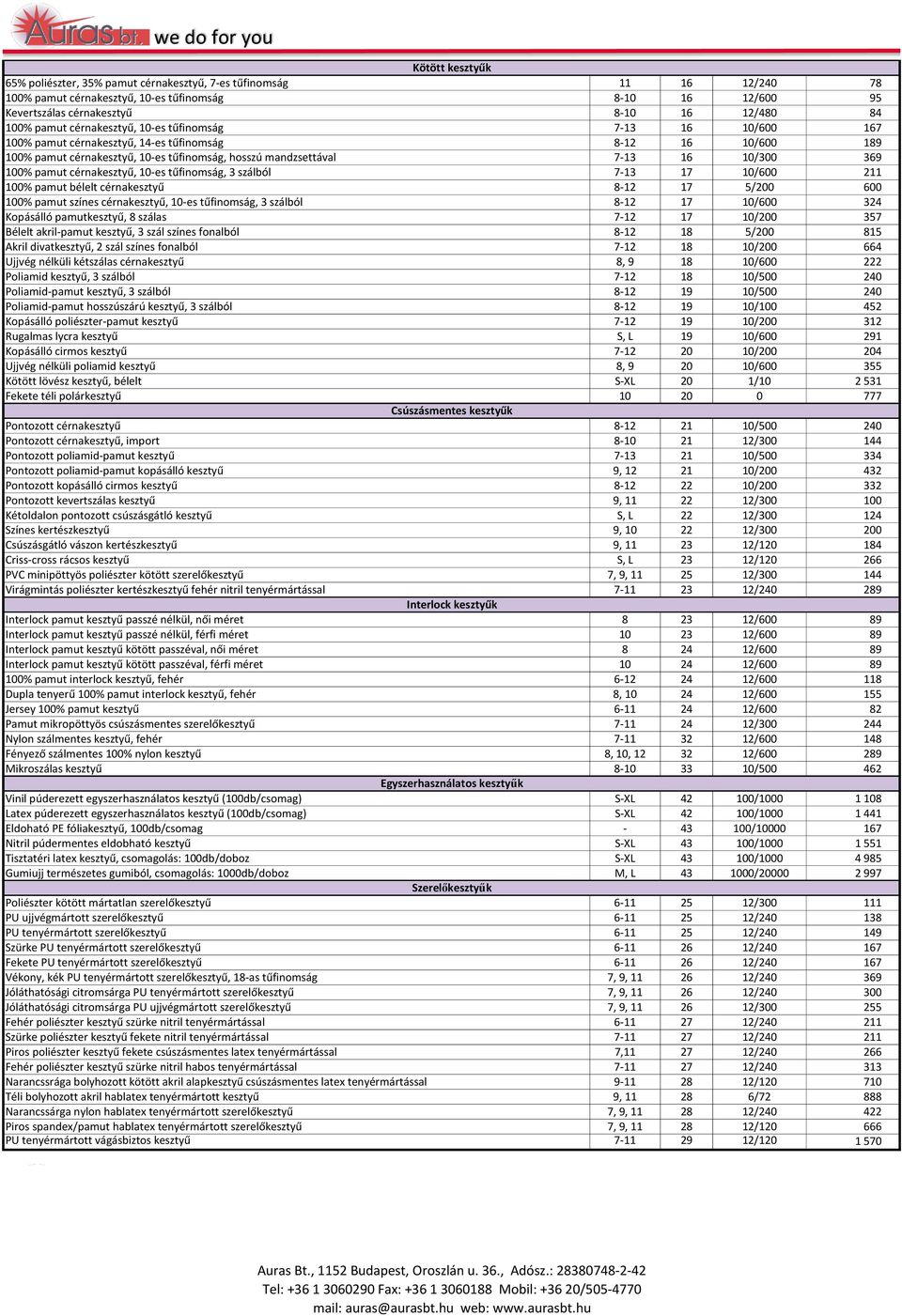 100% pamut cérnakesztyű, 10-es tűfinomság, 3 szálból 7-13 17 10/600 211 100% pamut bélelt cérnakesztyű 8-12 17 5/200 600 100% pamut színes cérnakesztyű, 10-es tűfinomság, 3 szálból 8-12 17 10/600 324