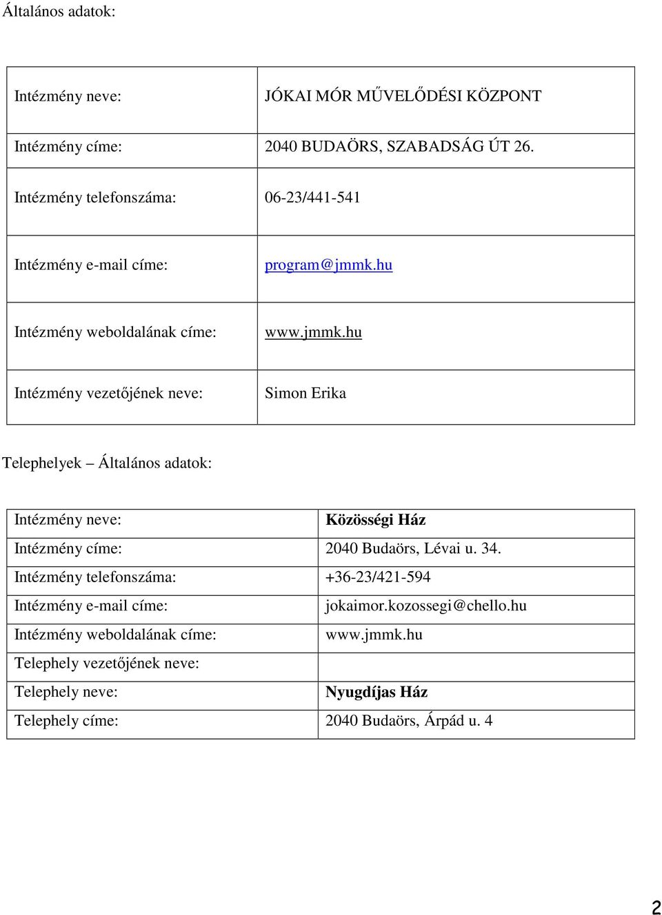 hu Intézmény weboldalának címe: www.jmmk.