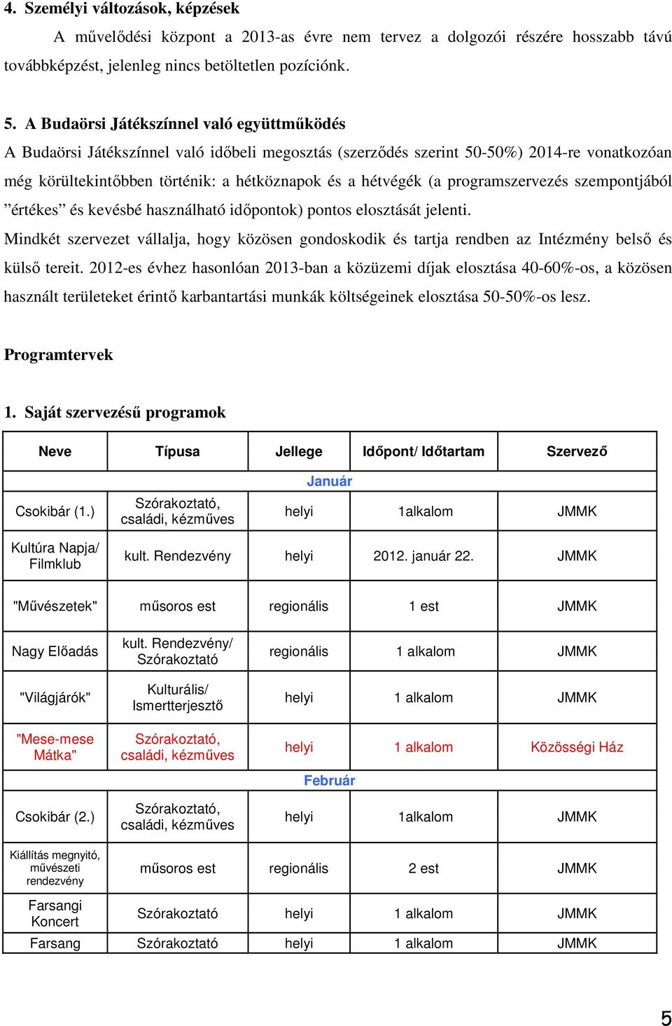 programszervezés szempontjából értékes és kevésbé használható időpontok) pontos elosztását jelenti.