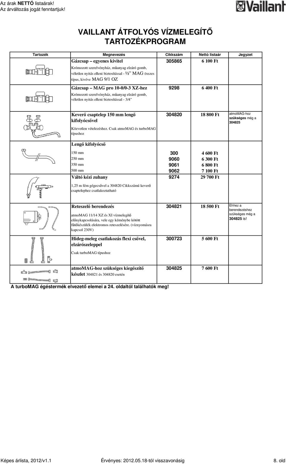 csaptelep 150 mm lengı kifolyócsıvel Közvetlen vételezéshez.