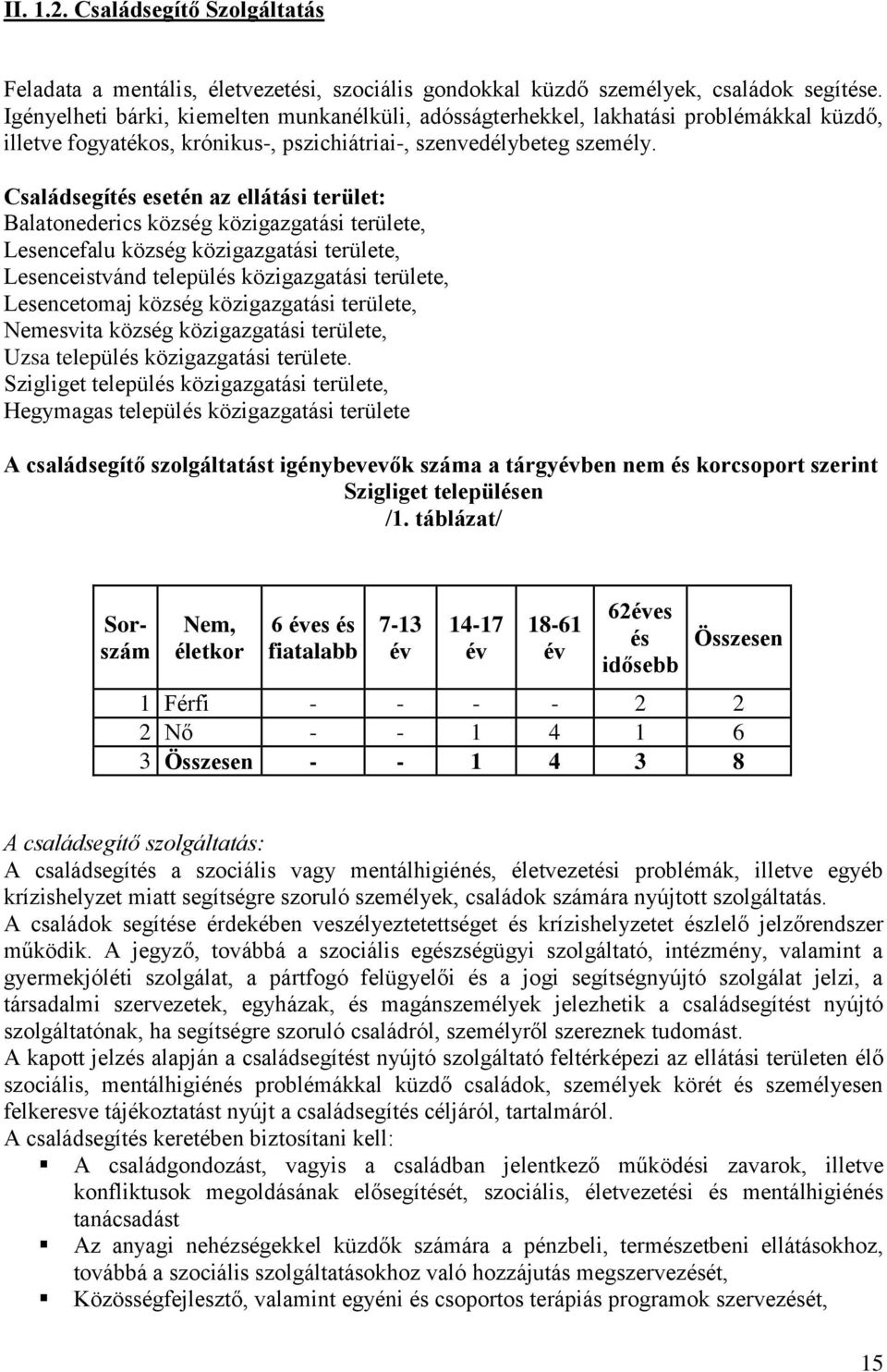 Családsegítés esetén az ellátási terület: Balatonederics község közigazgatási területe, Lesencefalu község közigazgatási területe, Lesenceistvánd település közigazgatási területe, Lesencetomaj község