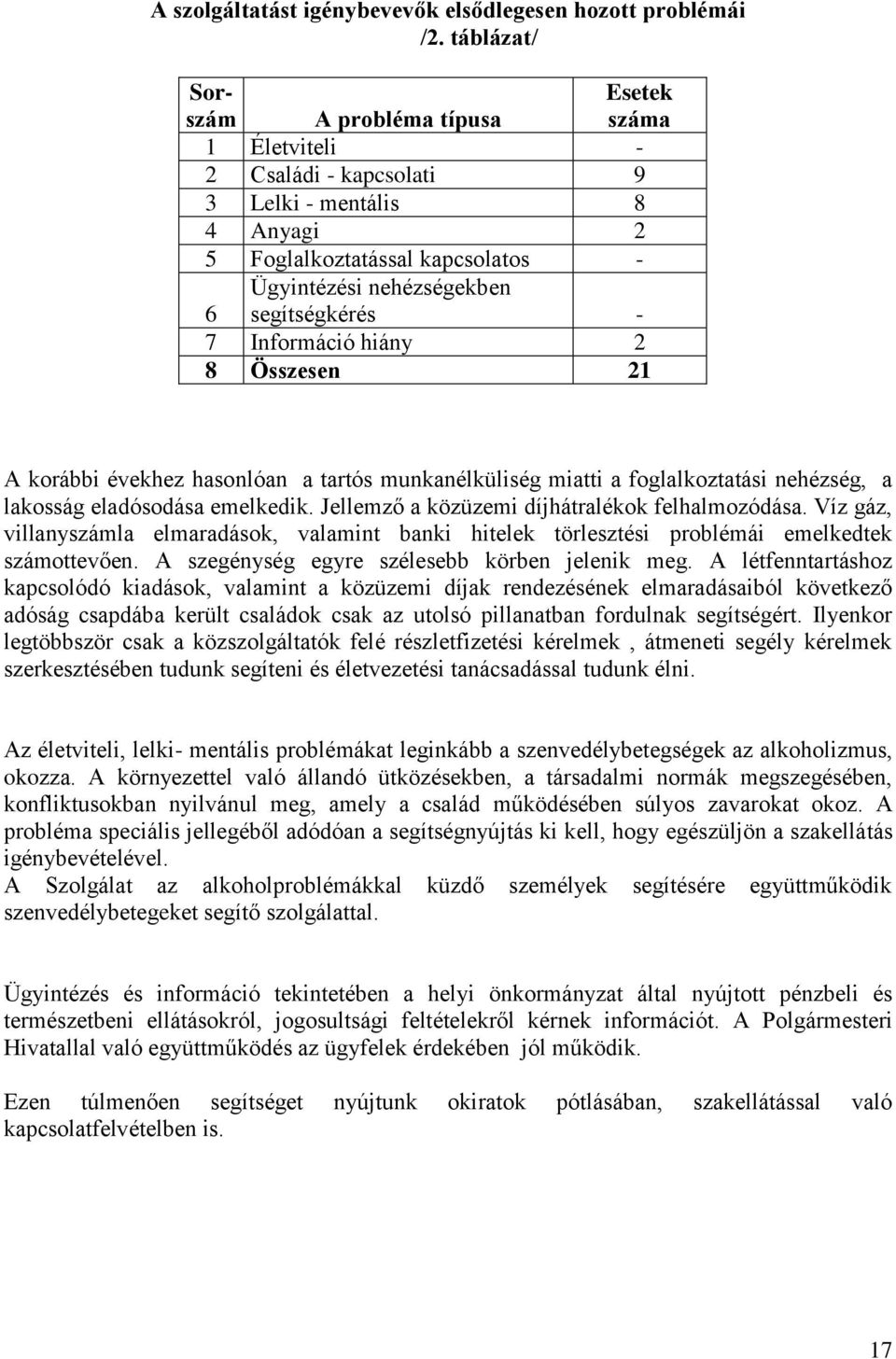 7 Információ hiány 2 8 Összesen 21 A korábbi évekhez hasonlóan a tartós munkanélküliség miatti a foglalkoztatási nehézség, a lakosság eladósodása emelkedik.