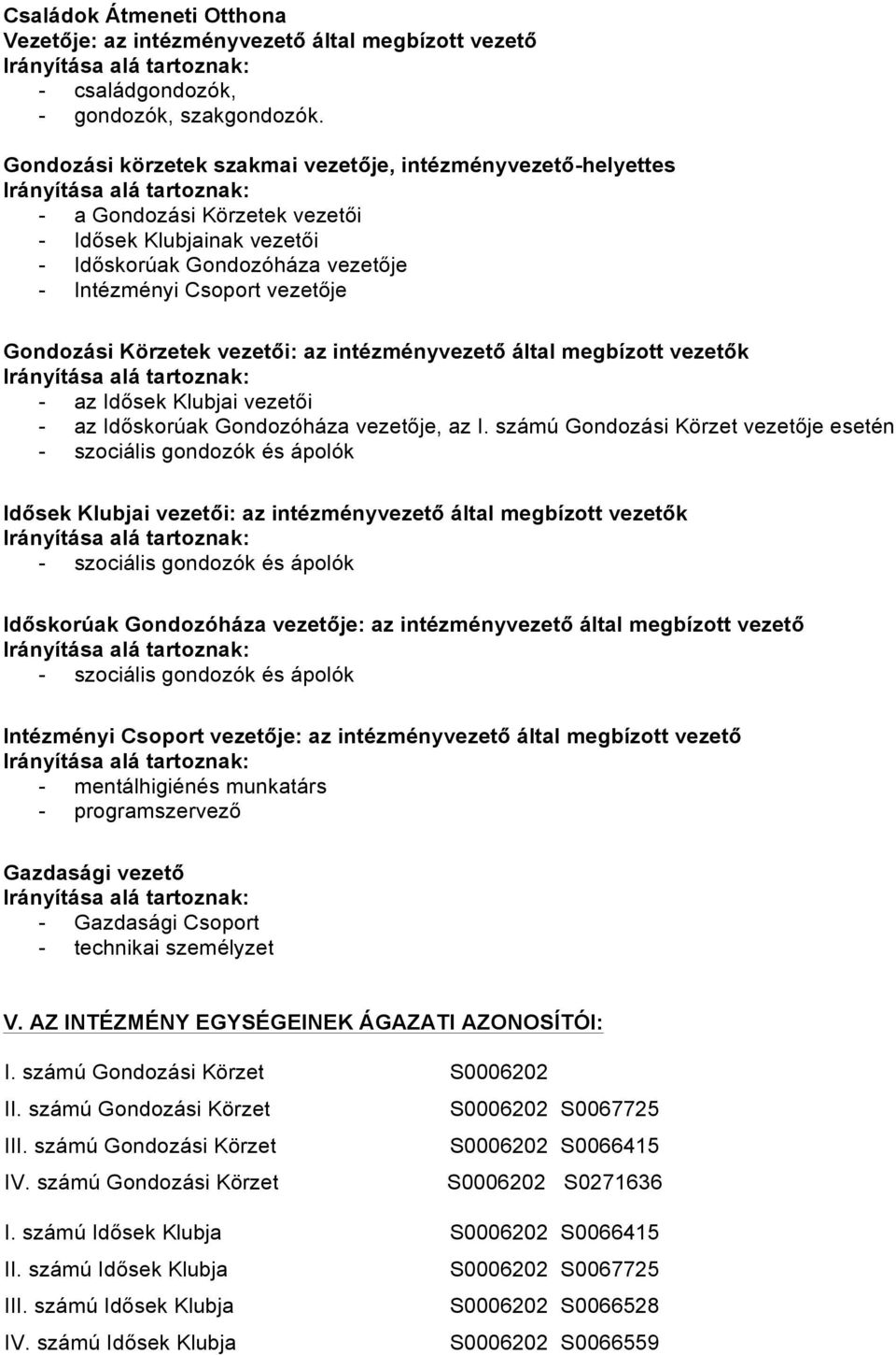 Csoport vezetője Gondozási Körzetek vezetői: az intézményvezető által megbízott vezetők Irányítása alá tartoznak: - az Idősek Klubjai vezetői - az Időskorúak Gondozóháza vezetője, az I.