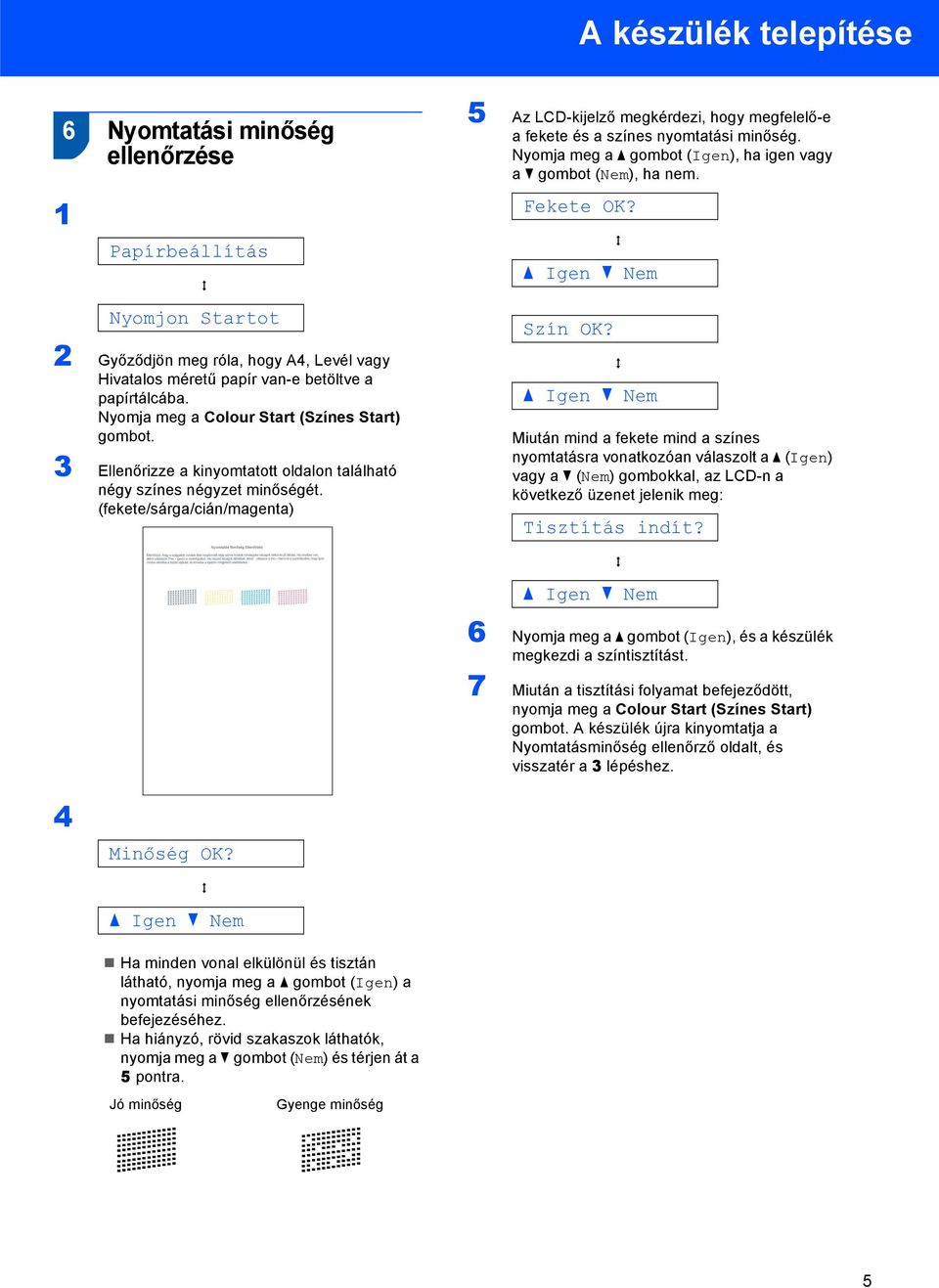 (fekete/sárga/cián/magenta) 5 Az LCD-kijelző megkérdezi, hogy megfelelő-e a fekete és a színes nyomtatási minőség. Nyomja meg a a gombot (Igen), ha igen vagy a b gombot (Nem), ha nem. Fekete OK?