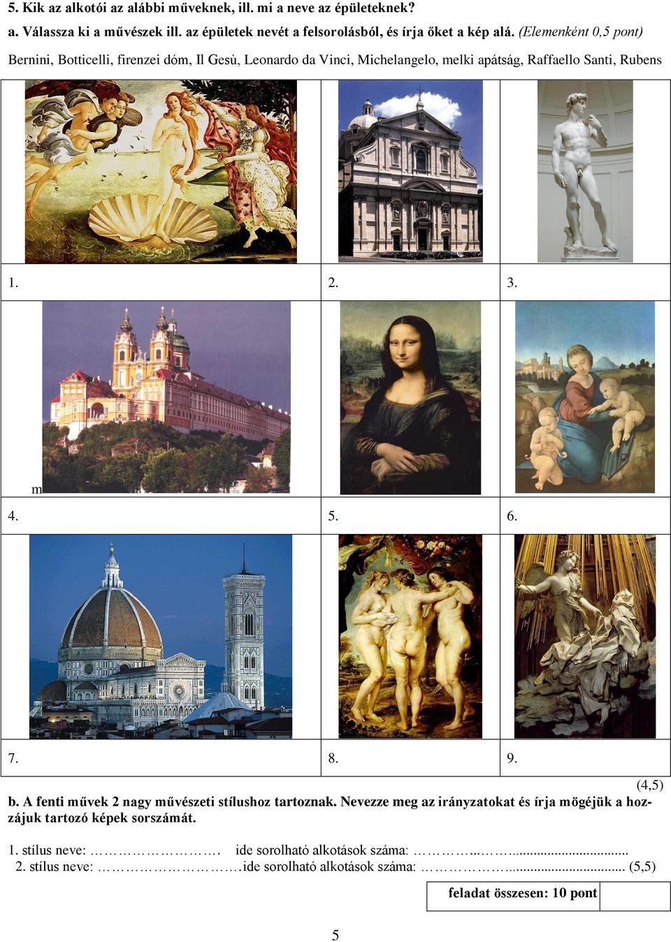 (Elemenként 0,5 pont) Bernini, Botticelli, firenzei dóm, Il Gesù, Leonardo da Vinci, Michelangelo, melki apátság, Raffaello Santi, Rubens 1. 2. 3. m 4.