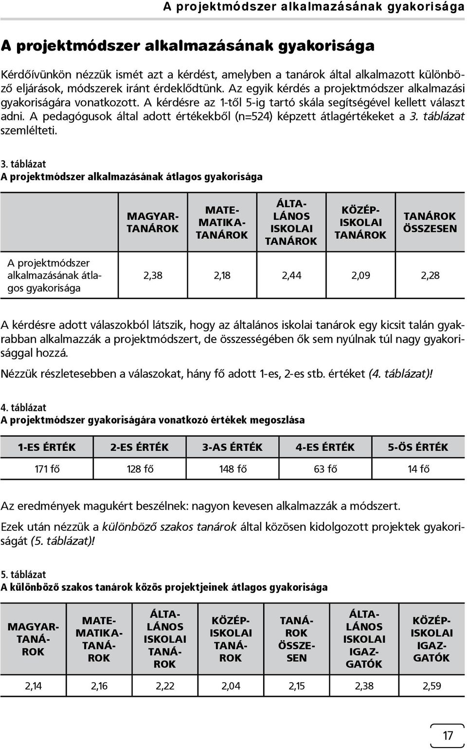 A pedagógusok által adott értékekből (n=524) képzett átlagértékeket a 3.