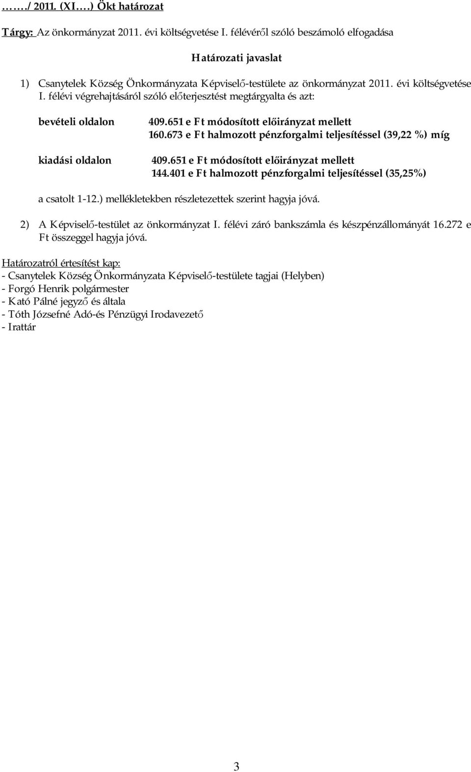 félévi végrehajtásáról szóló el terjesztést megtárgyalta és azt: bevételi oldalon 409.651 e Ft módosított mellett 160.673 e Ft halmozott pénzforgalmi teljesítéssel (39,22 %) míg kiadási oldalon 409.