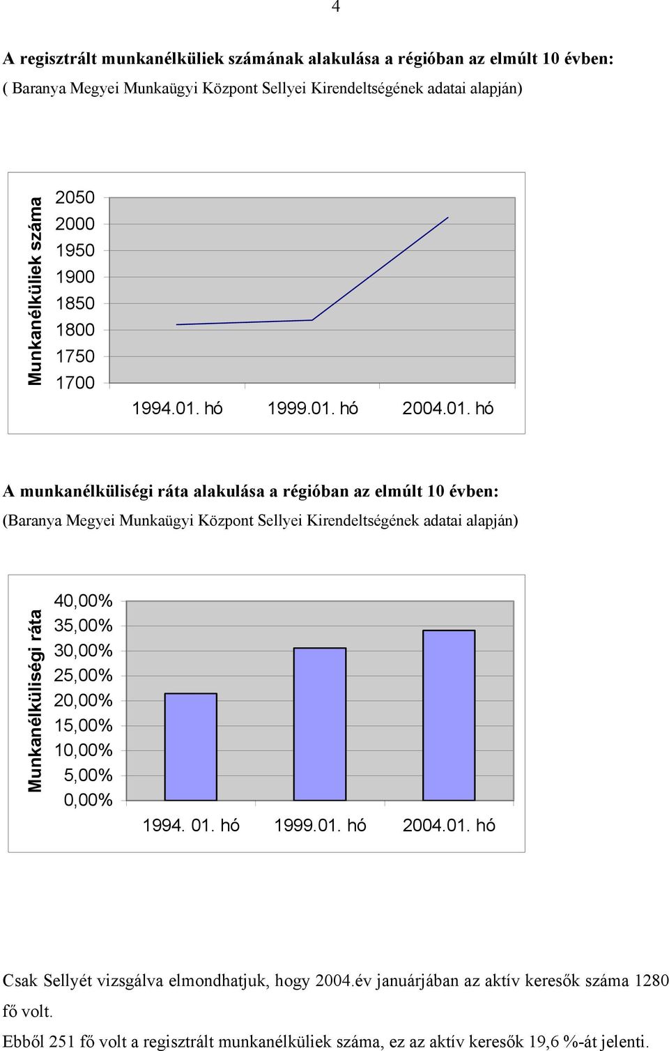 hó 1999.01.