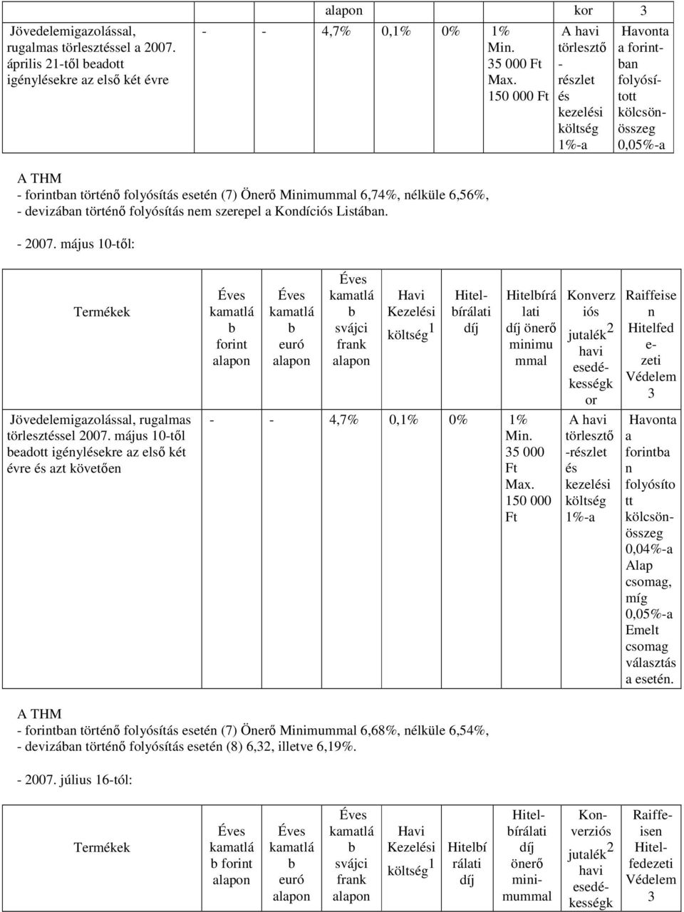 6,56%, - devizában történő folyósítás nem szerepel a Kondíciós Listában. - 2007. május 10-től: Termékek Jövedelemigazolással, rugalmas törlesztéssel 2007.