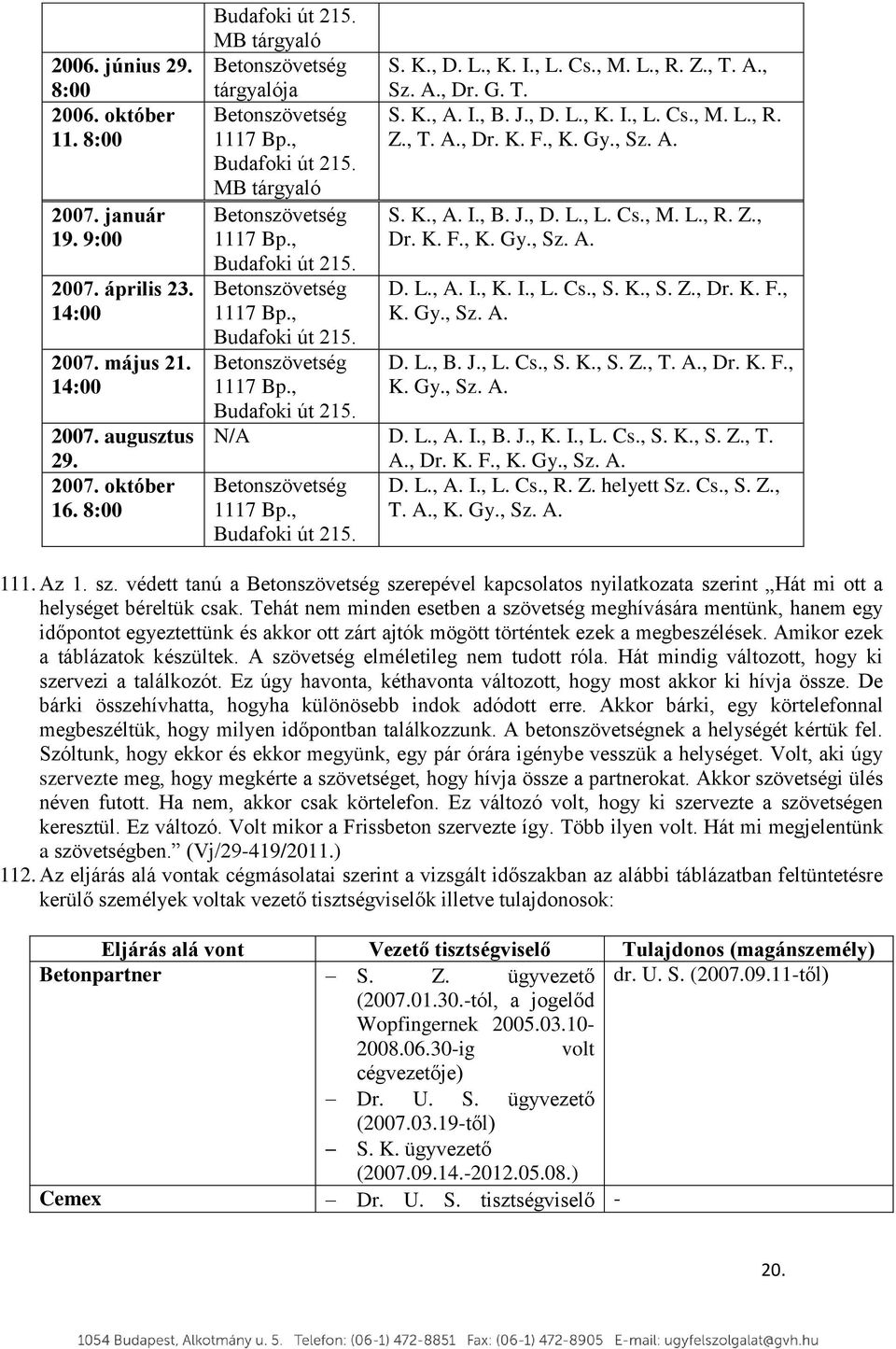 , K. Gy., Sz. A. Budafoki út 215. MB tárgyaló Betonszövetség S. K., A. I., B. J., D. L., L. Cs., M. L., R. Z., 1117 Bp., Dr. K. F., K. Gy., Sz. A. Budafoki út 215. Betonszövetség D. L., A. I., K. I., L. Cs., S. K., S. Z., Dr. K. F., 1117 Bp., K. Gy., Sz. A. Budafoki út 215. Betonszövetség D. L., B. J., L. Cs., S. K., S. Z., T.