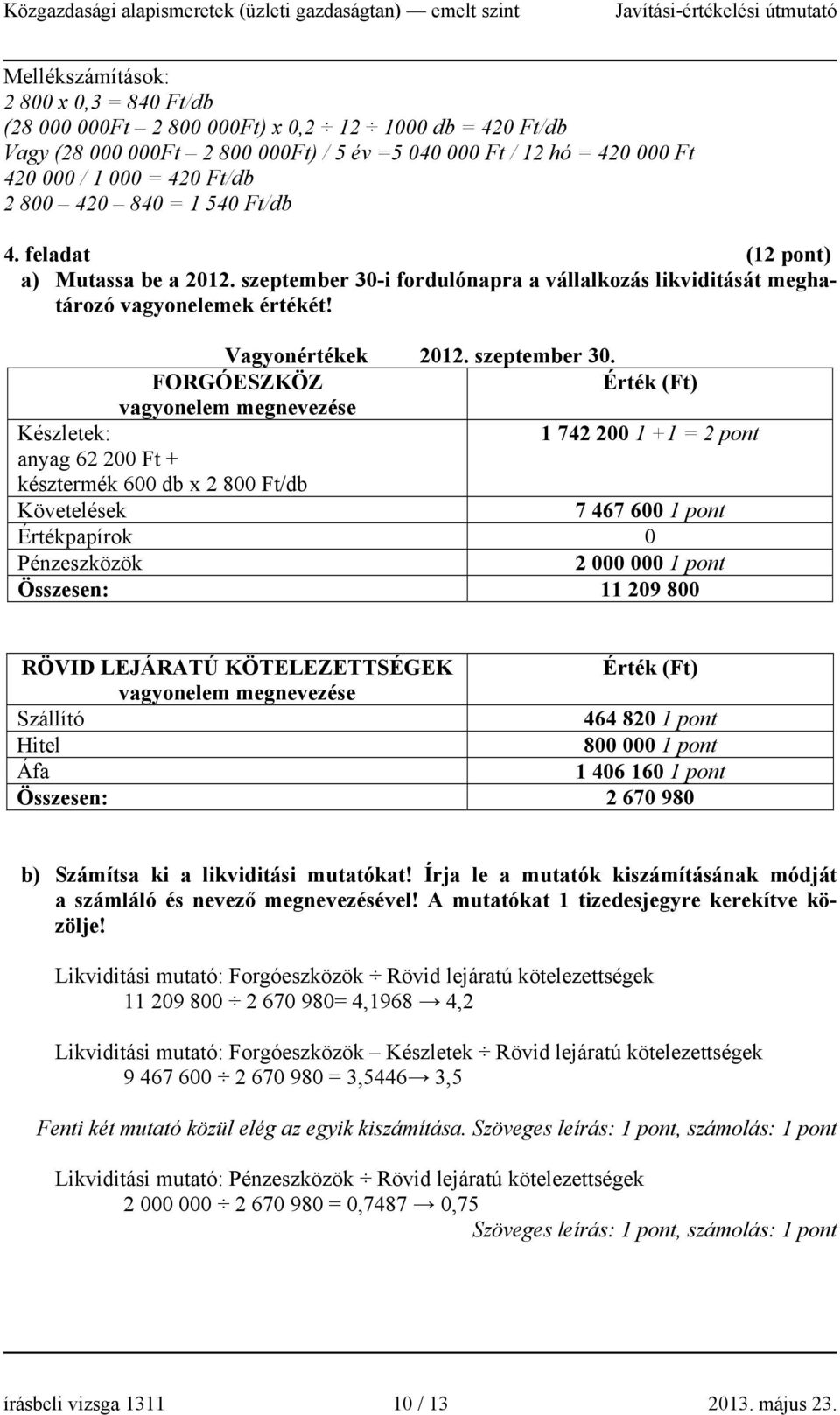 i fordulónapra a vállalkozás likviditását meghatározó vagyonelemek értékét! Vagyonértékek 2012. szeptember 30.