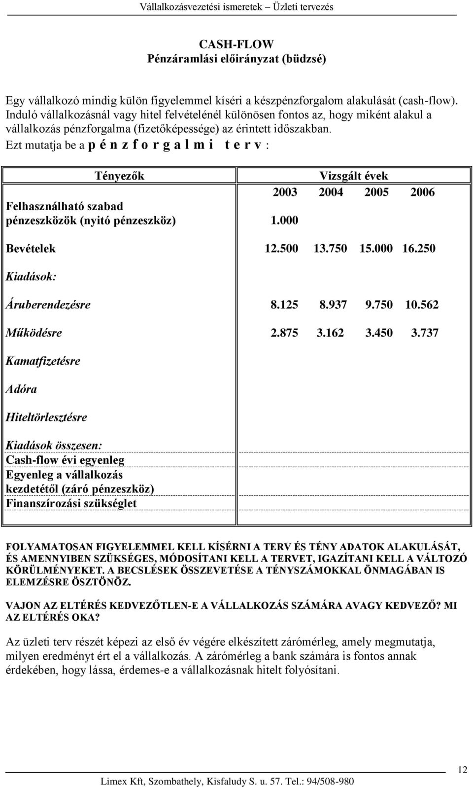 Ezt mutatja be a p é n z f o r g a l m i t e r v : Tényezők Felhasználható szabad pénzeszközök (nyitó pénzeszköz) Bevételek Vizsgált évek 2003 2004 2005 2006 1.000 12.500 13.750 15.000 16.