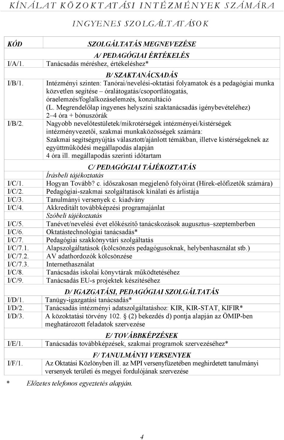 I N GYEN ES SZ O LGÁLT AT ÁSO K SZOLGÁLTATÁS MEGNEVEZÉSE A/ PEDAGÓGIAI ÉRTÉKELÉS Tanácsadás méréshez, értékeléshez* B/ SZAKTANÁCSADÁS Intézményi szinten: Tanórai/nevelési-oktatási folyamatok és a