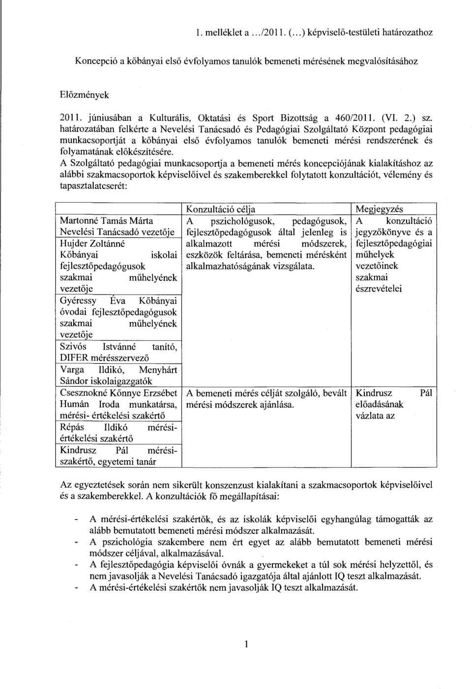 határozatában felkérte a Nevelési Tanácsadó és Pedagógiai Szolgáltató Központ pedagógiai munkacsoportját a kőbányai első évfolyamos tanulók bemeneti mérési rendszerének és folyamatának előkészítésére.